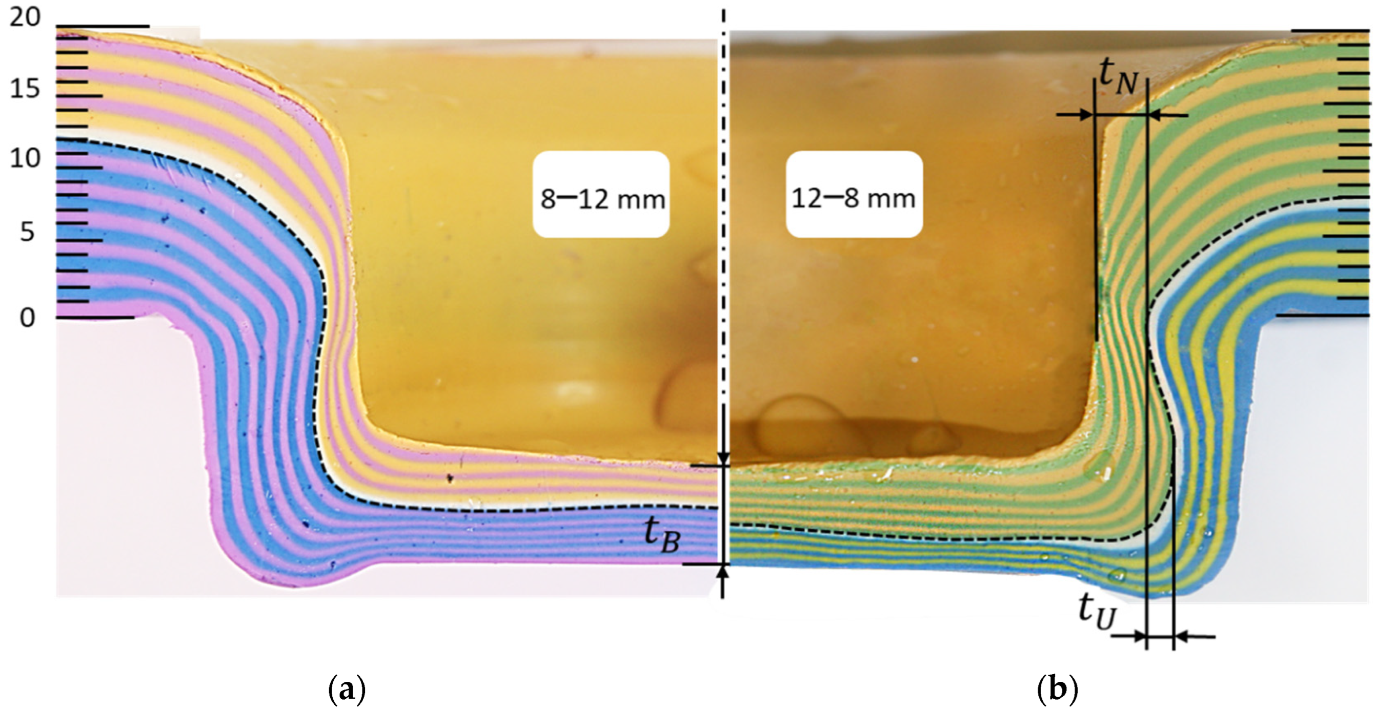 Materials 15 03674 g008 550
