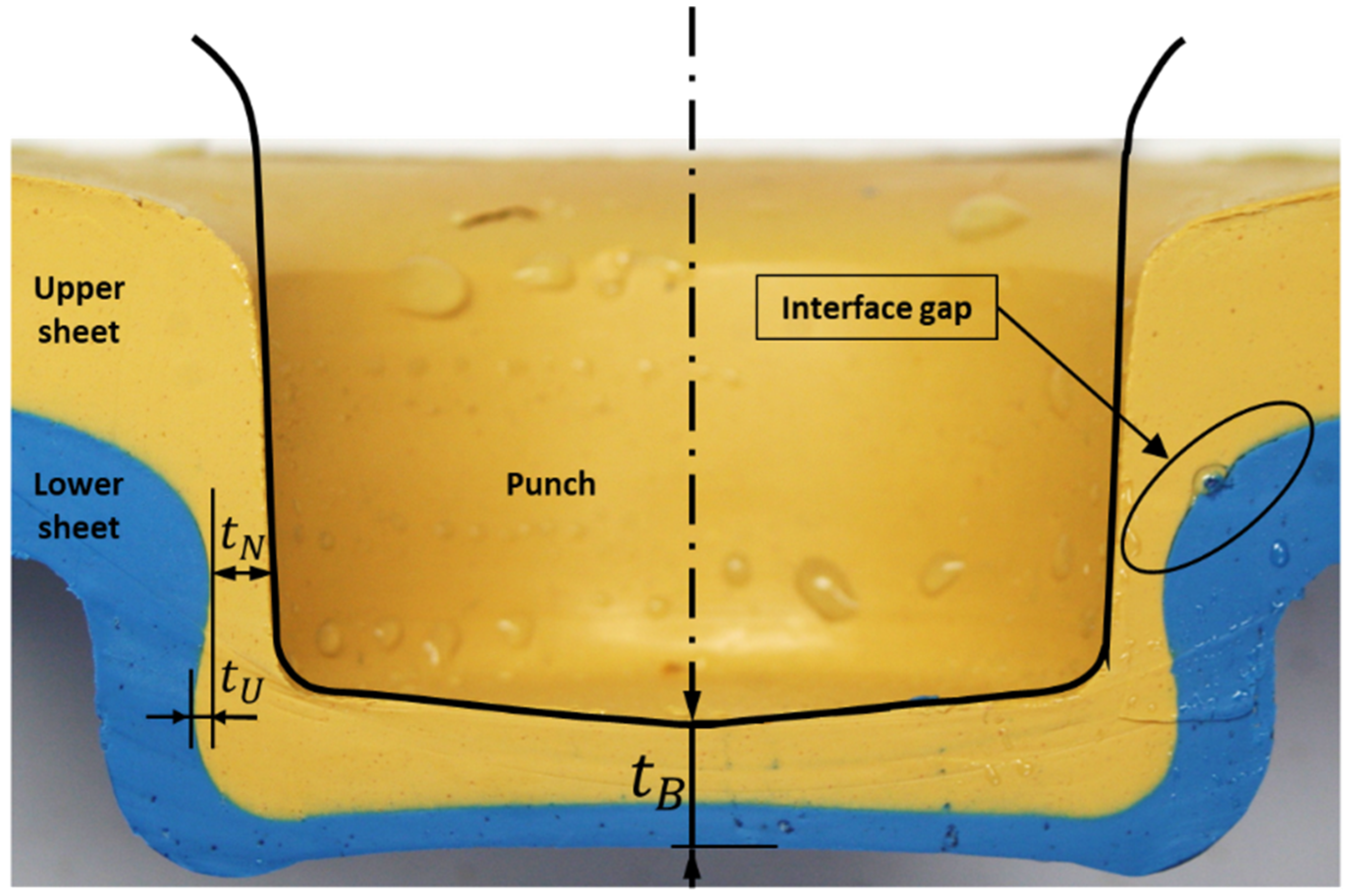 Materials 15 03674 g010 550