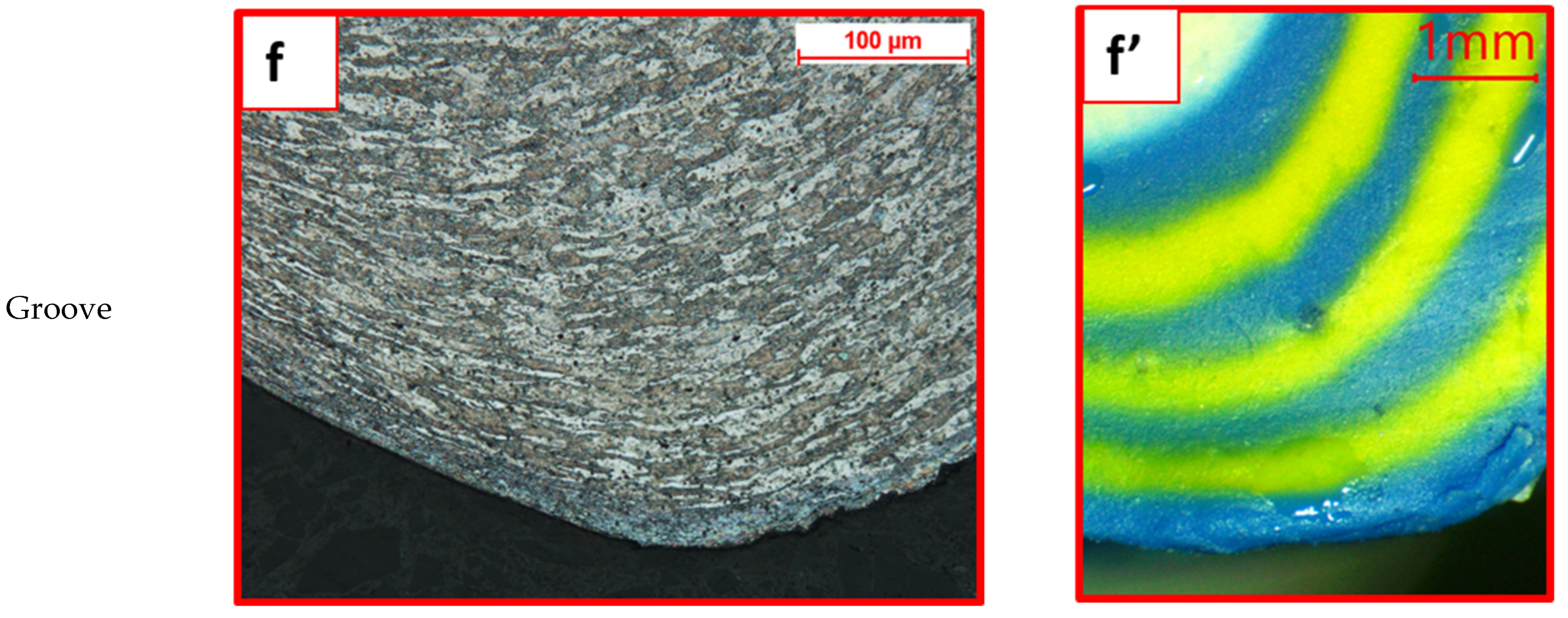 Materials 15 03674 g014c 550