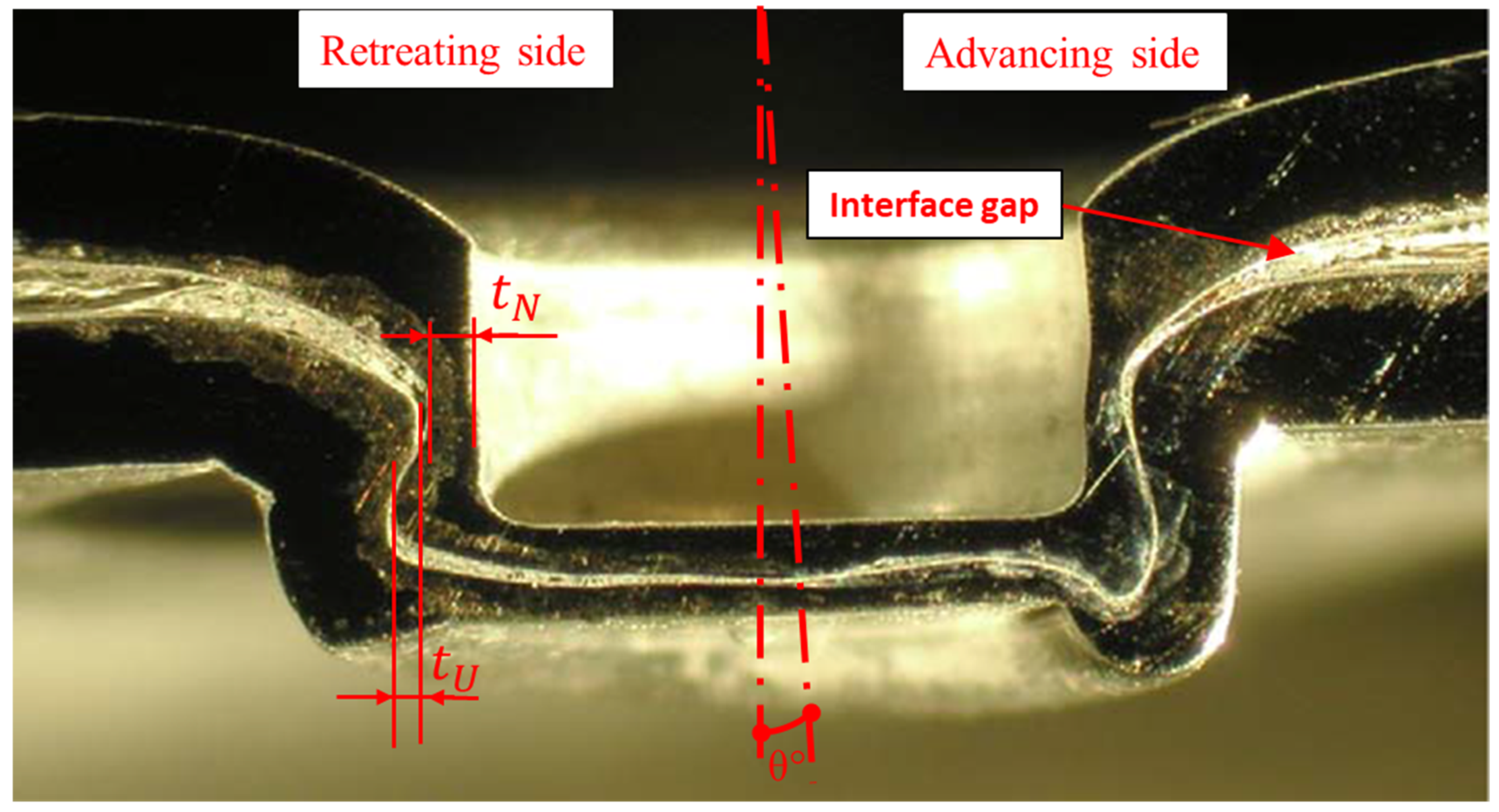 Materials 15 03674 g021 550