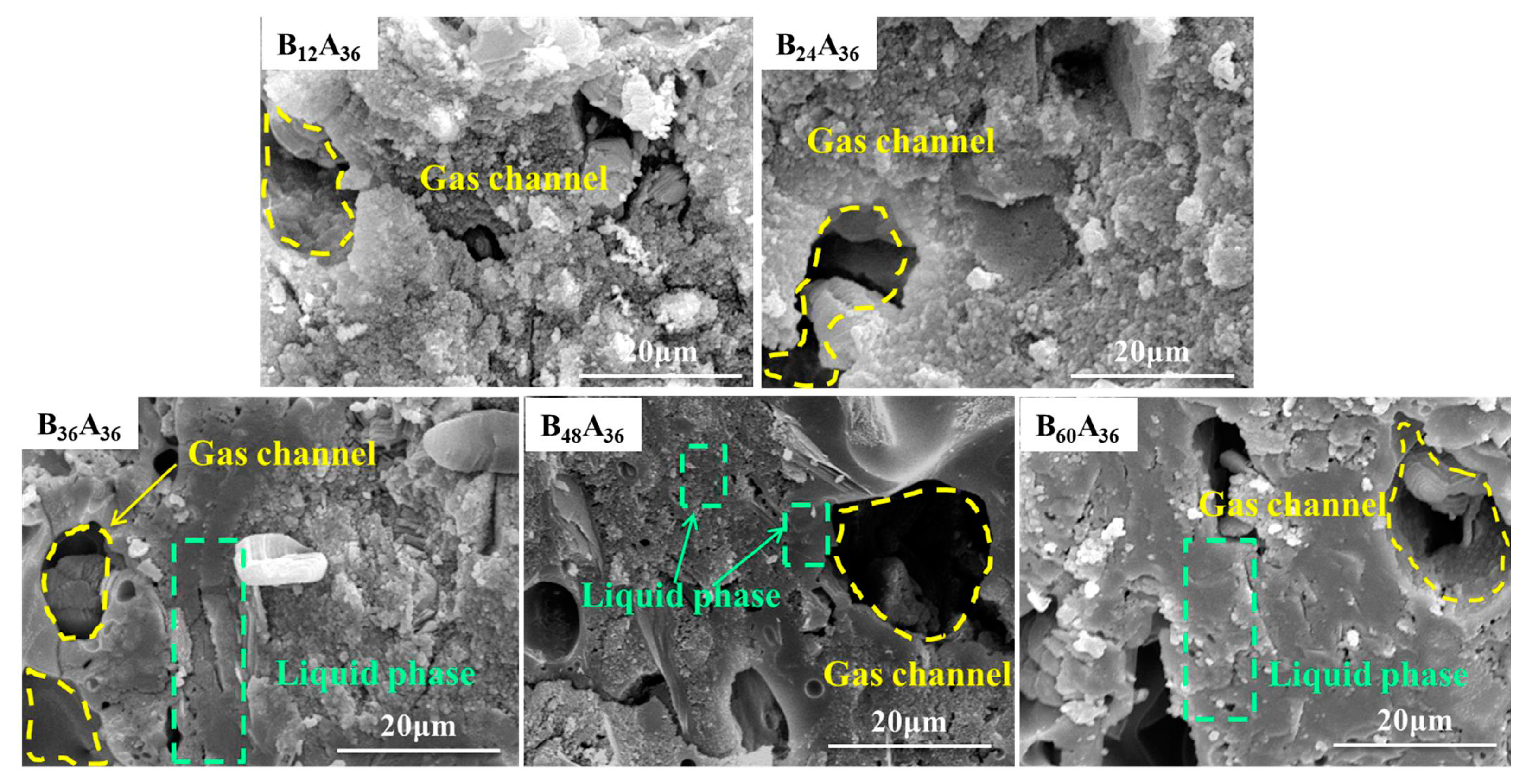 Materials 15 03675 g001 550