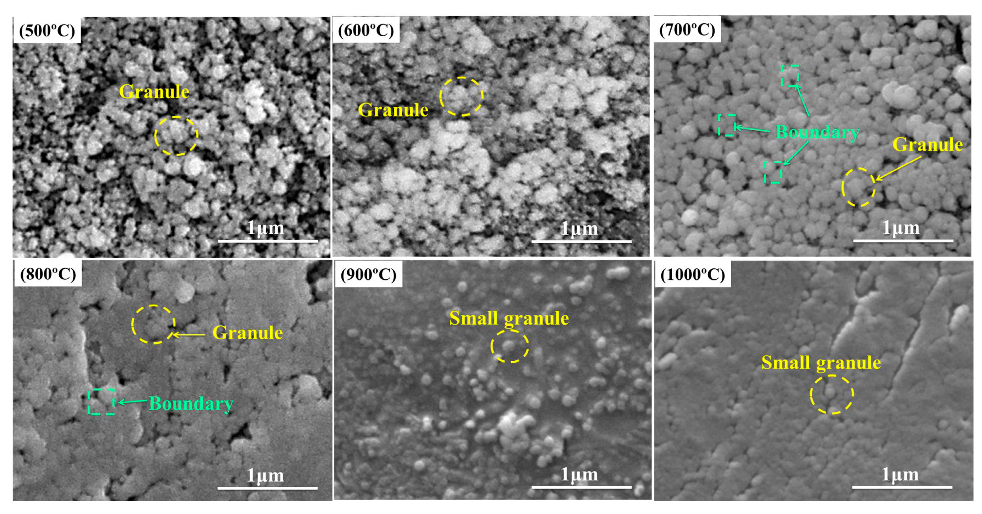 Materials 15 03675 g003 550