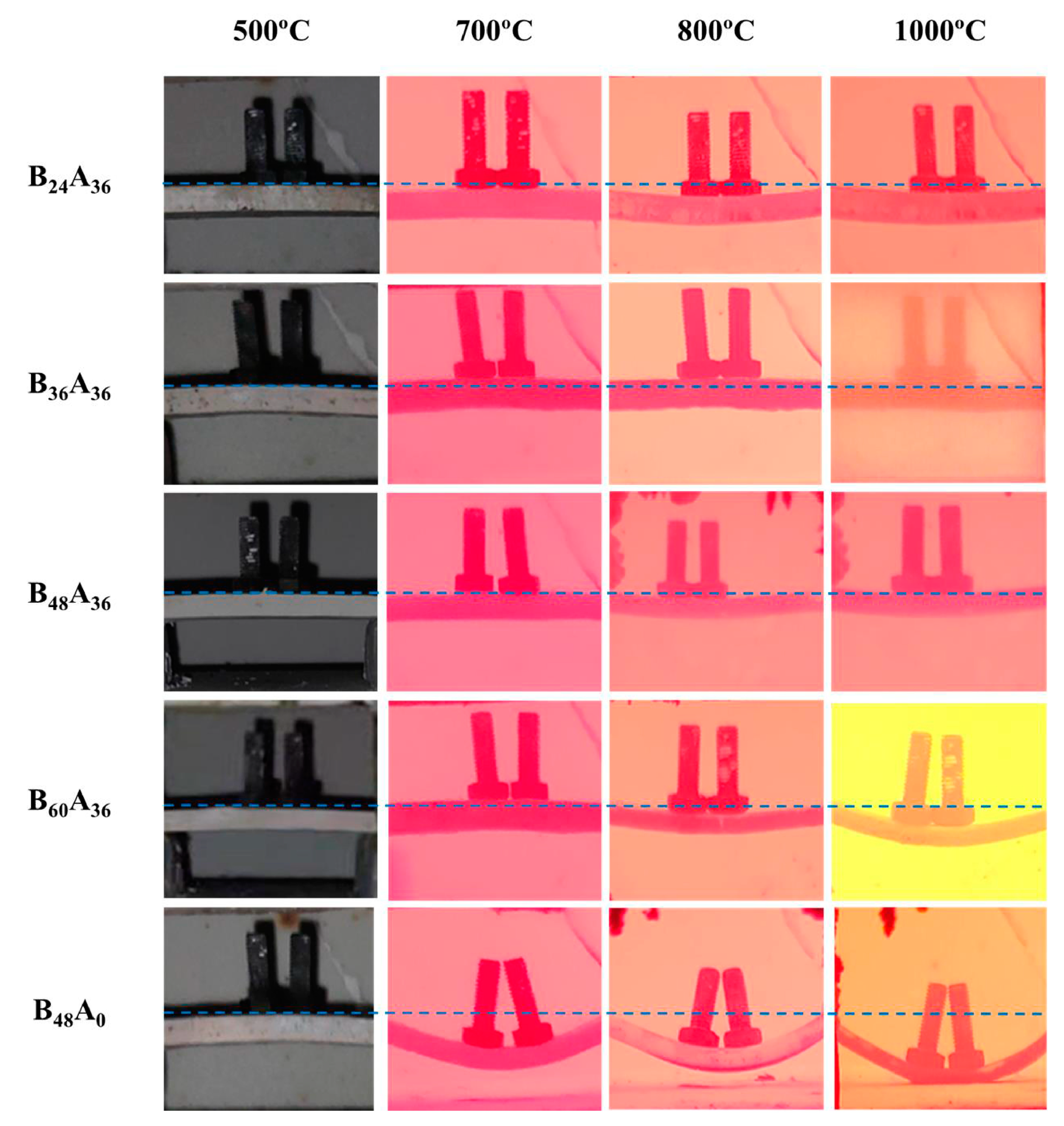 Materials 15 03675 g008 550