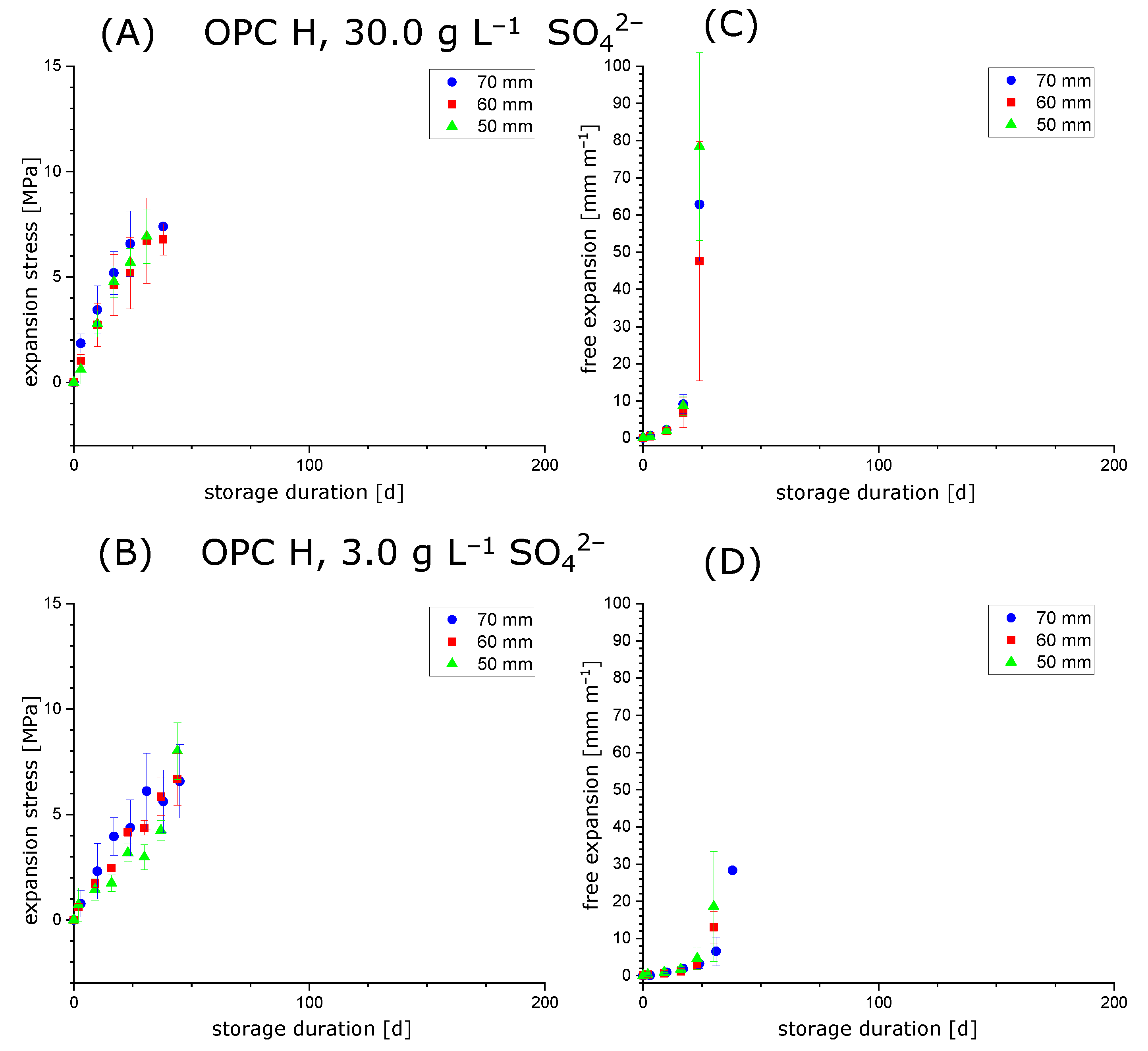 Materials 15 03677 g005