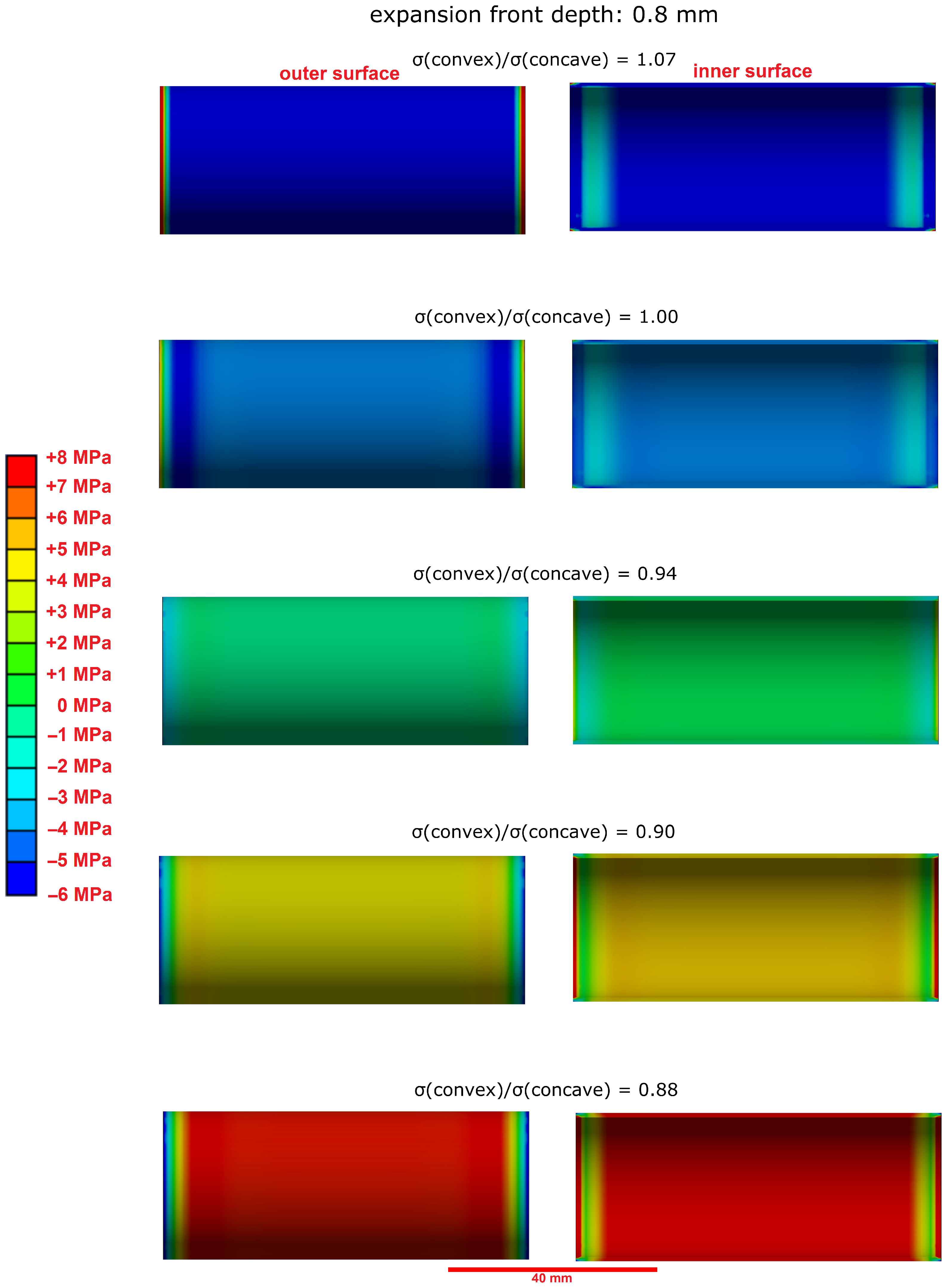 Materials 15 03677 g012