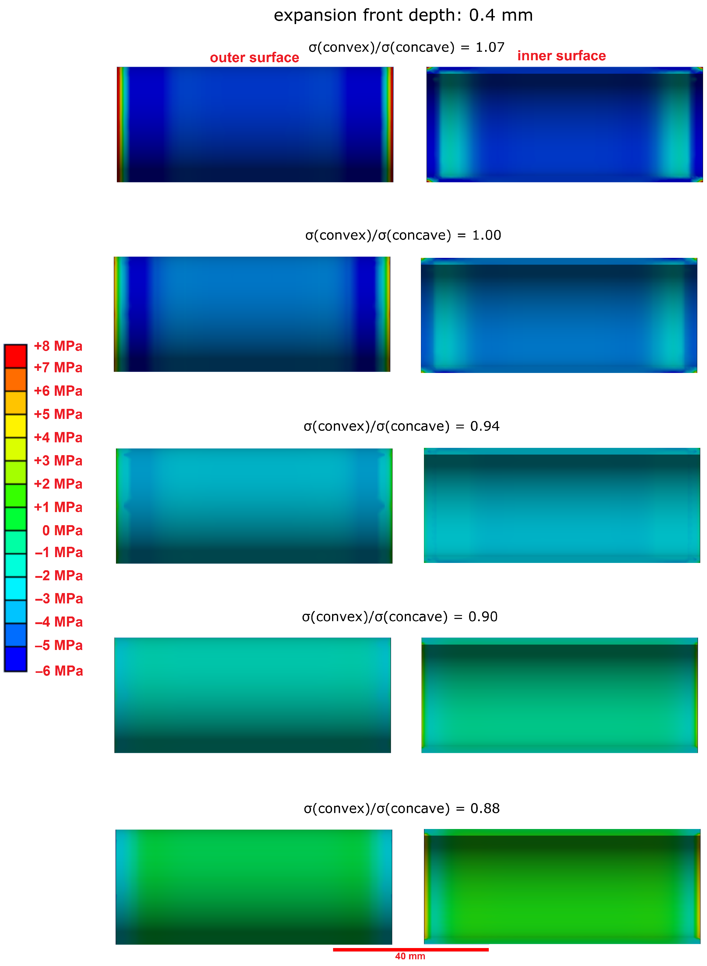 Materials 15 03677 g014