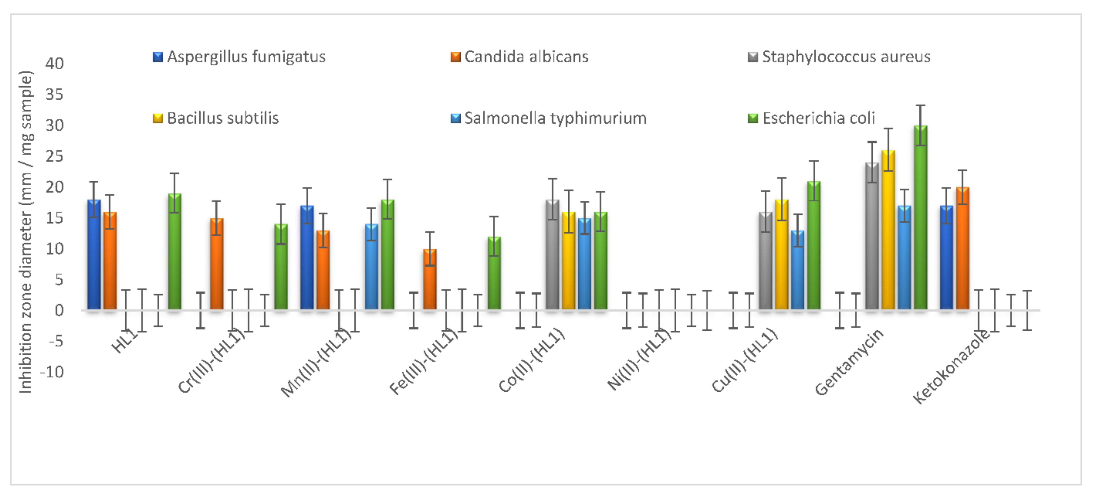 Materials 15 03678 g005 550
