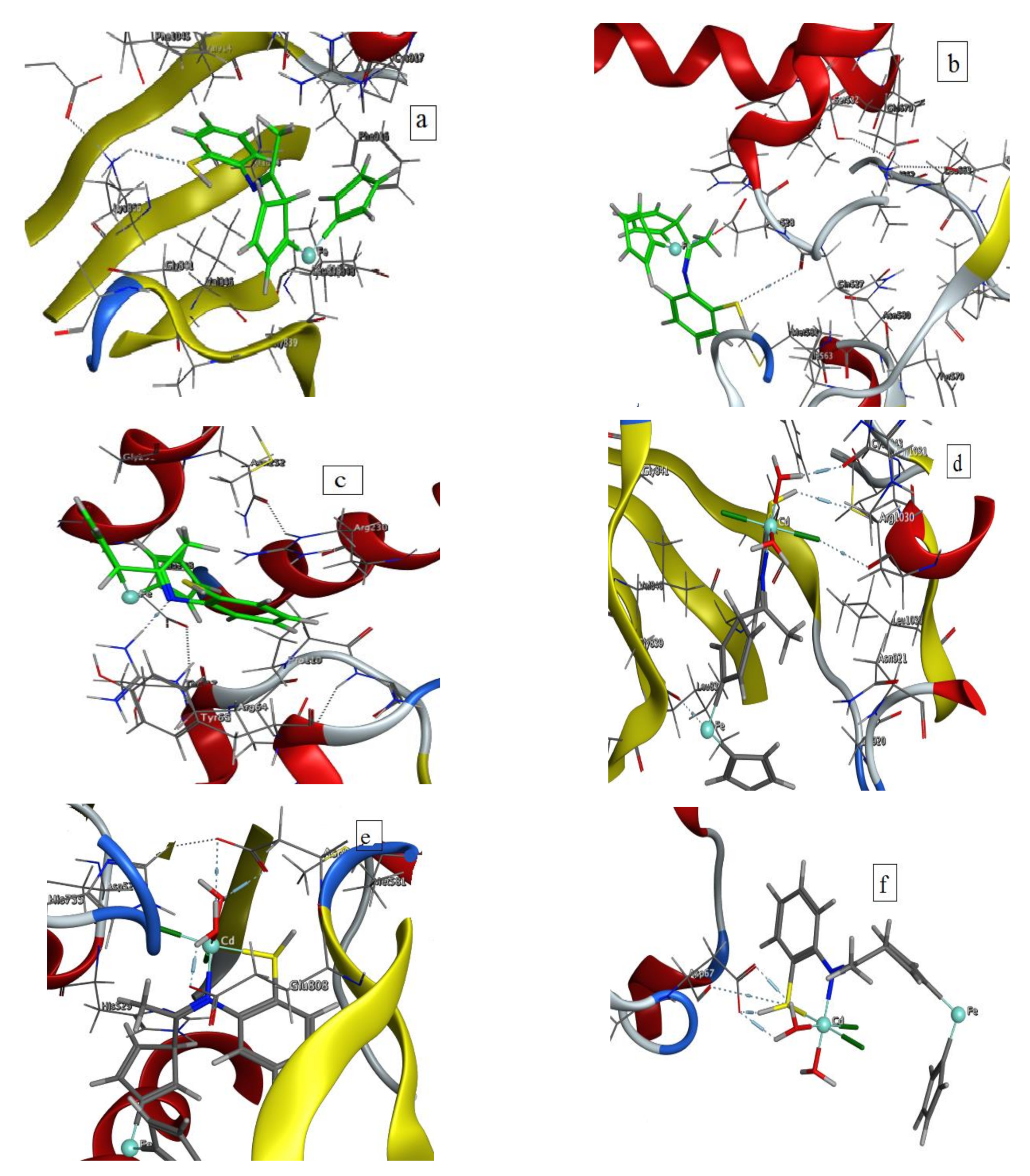 Materials 15 03678 g007 550