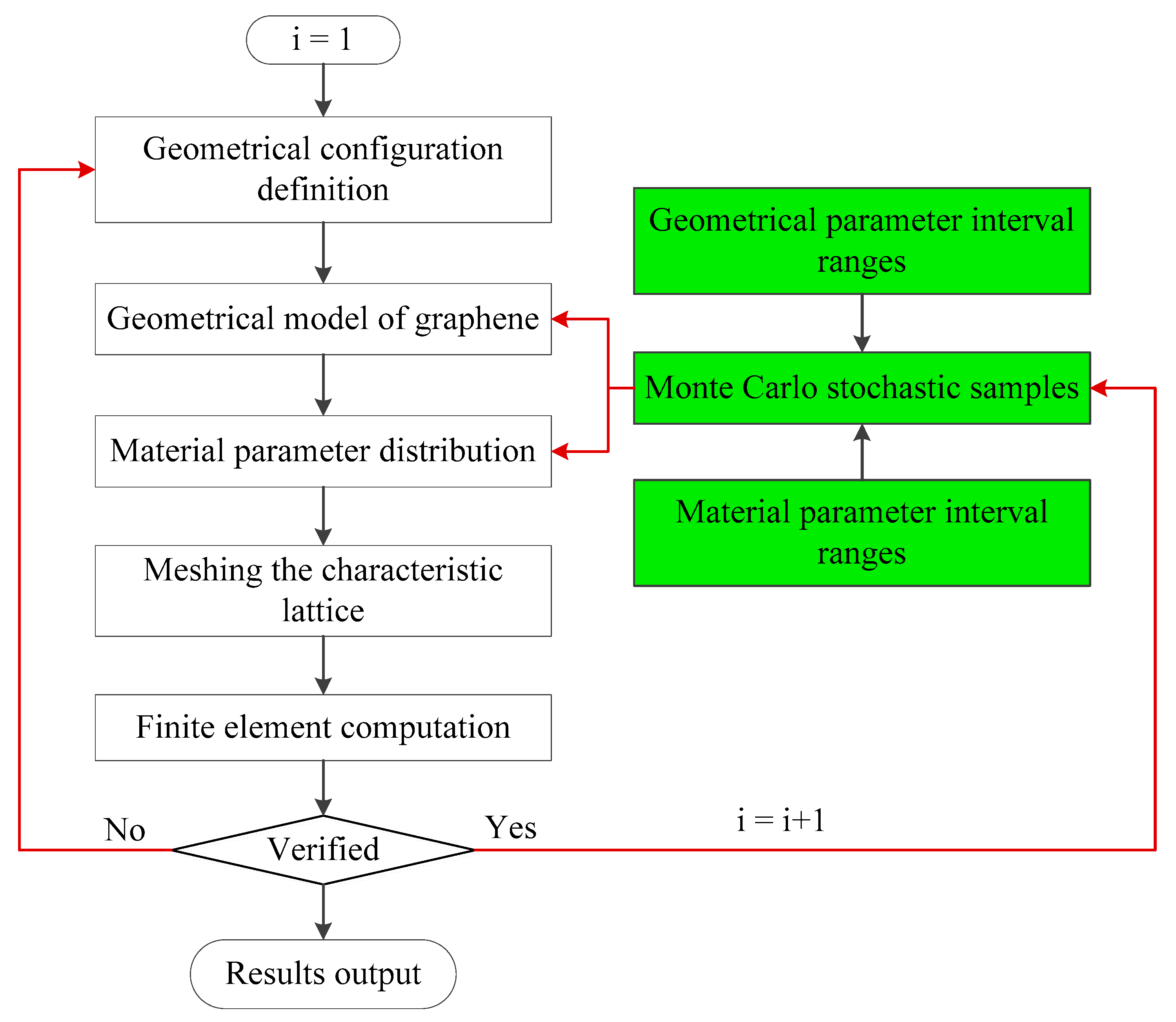Materials 15 03679 g005