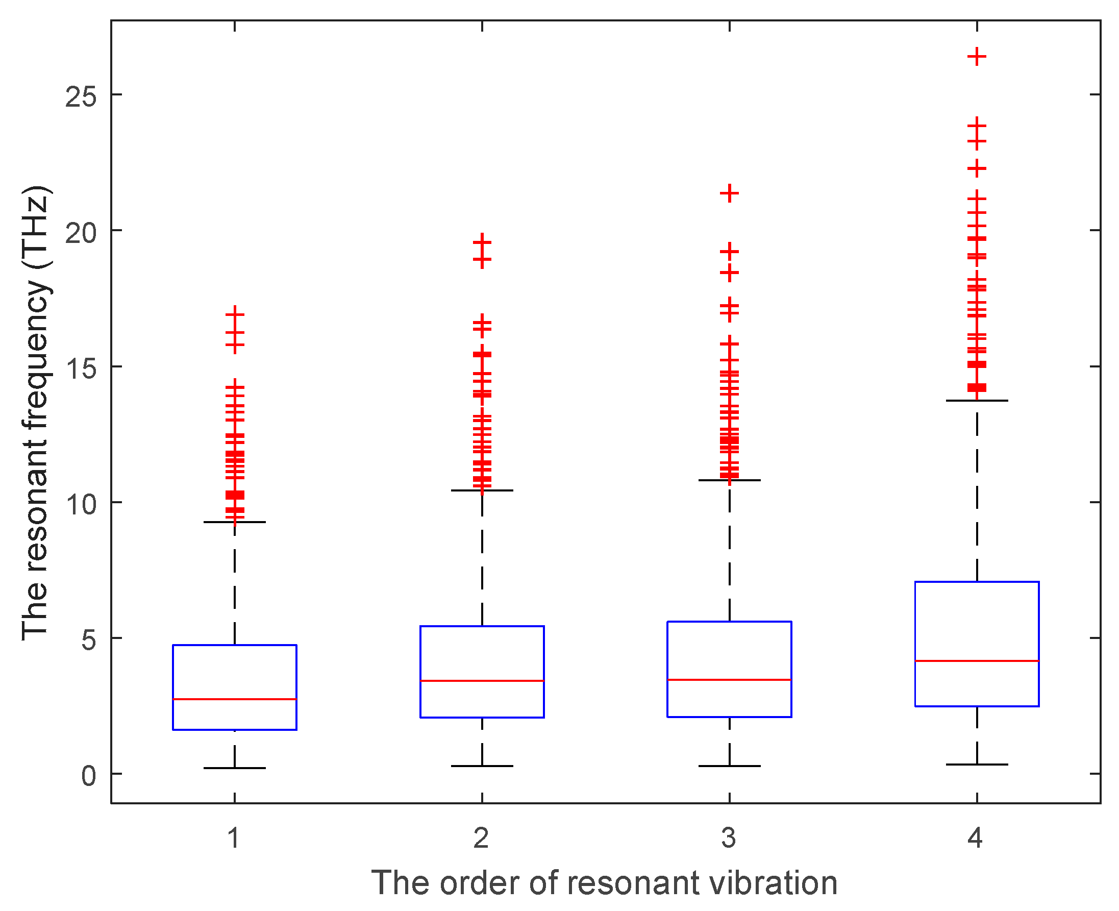 Materials 15 03679 g006