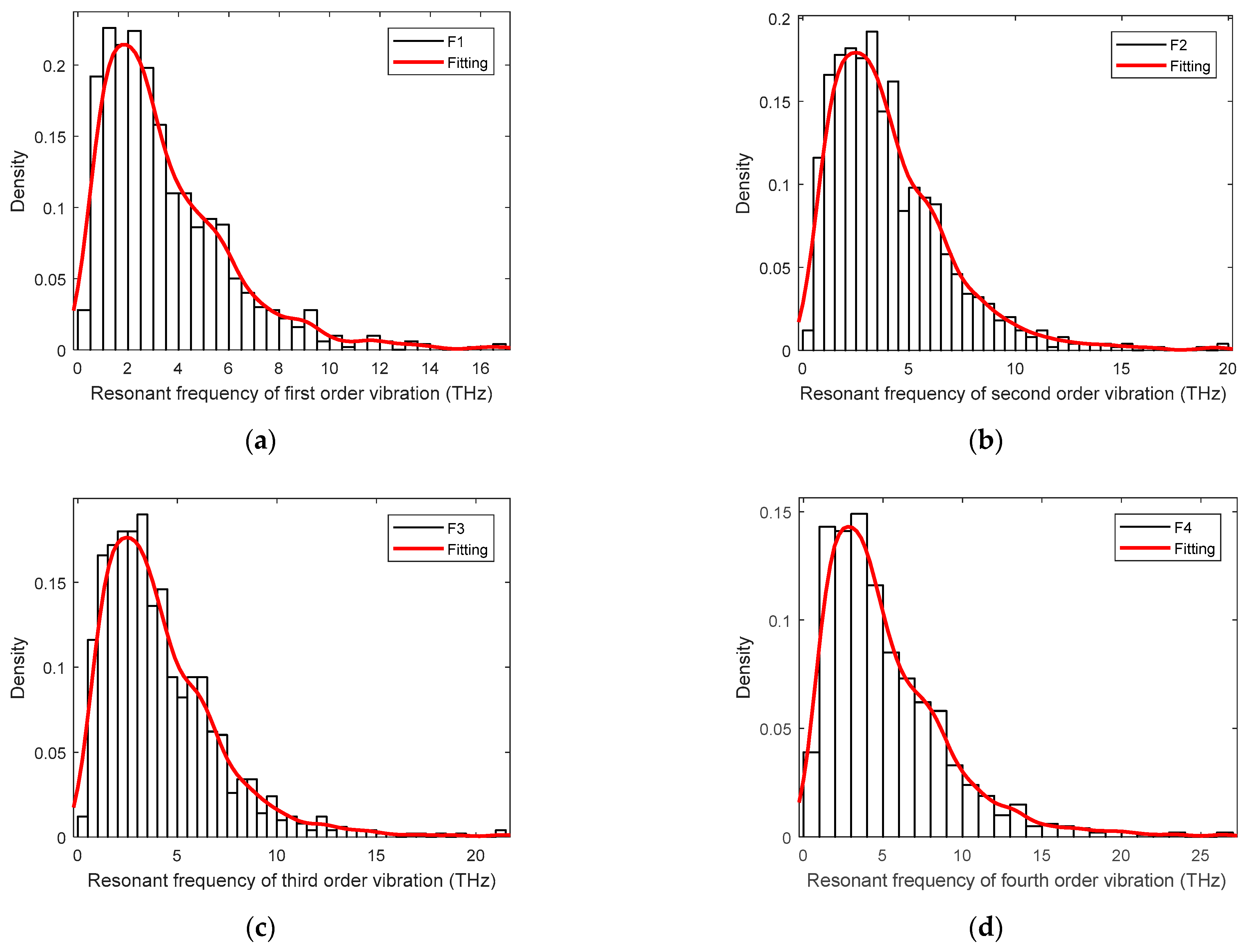 Materials 15 03679 g007