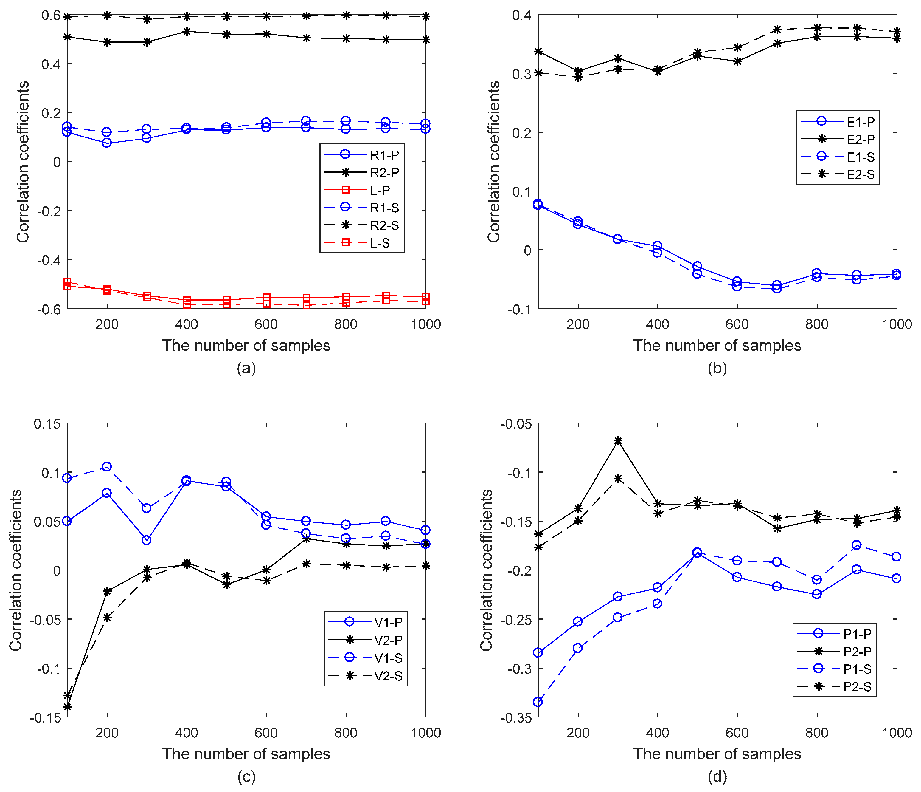 Materials 15 03679 g008