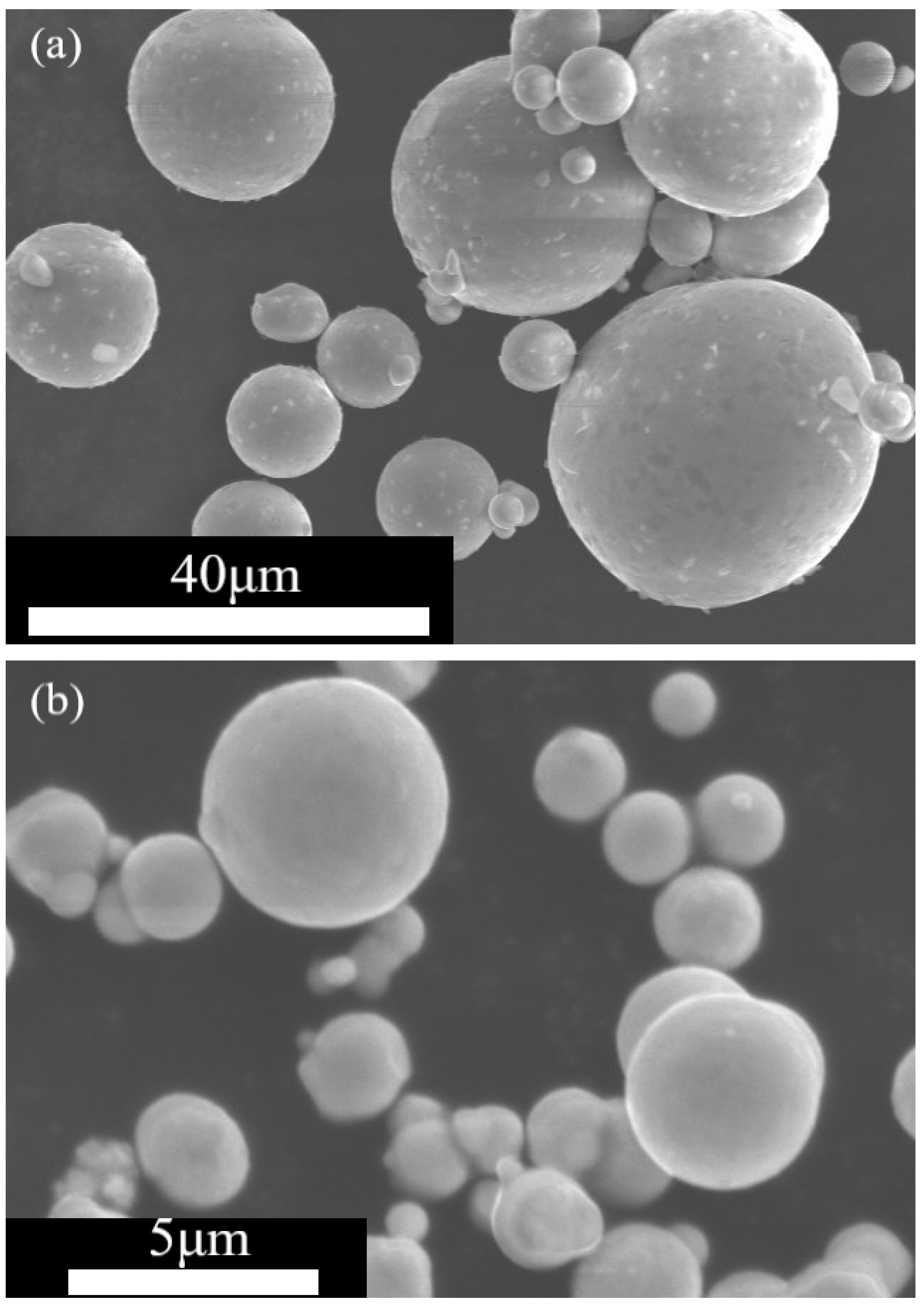 Materials 15 03681 g001 550