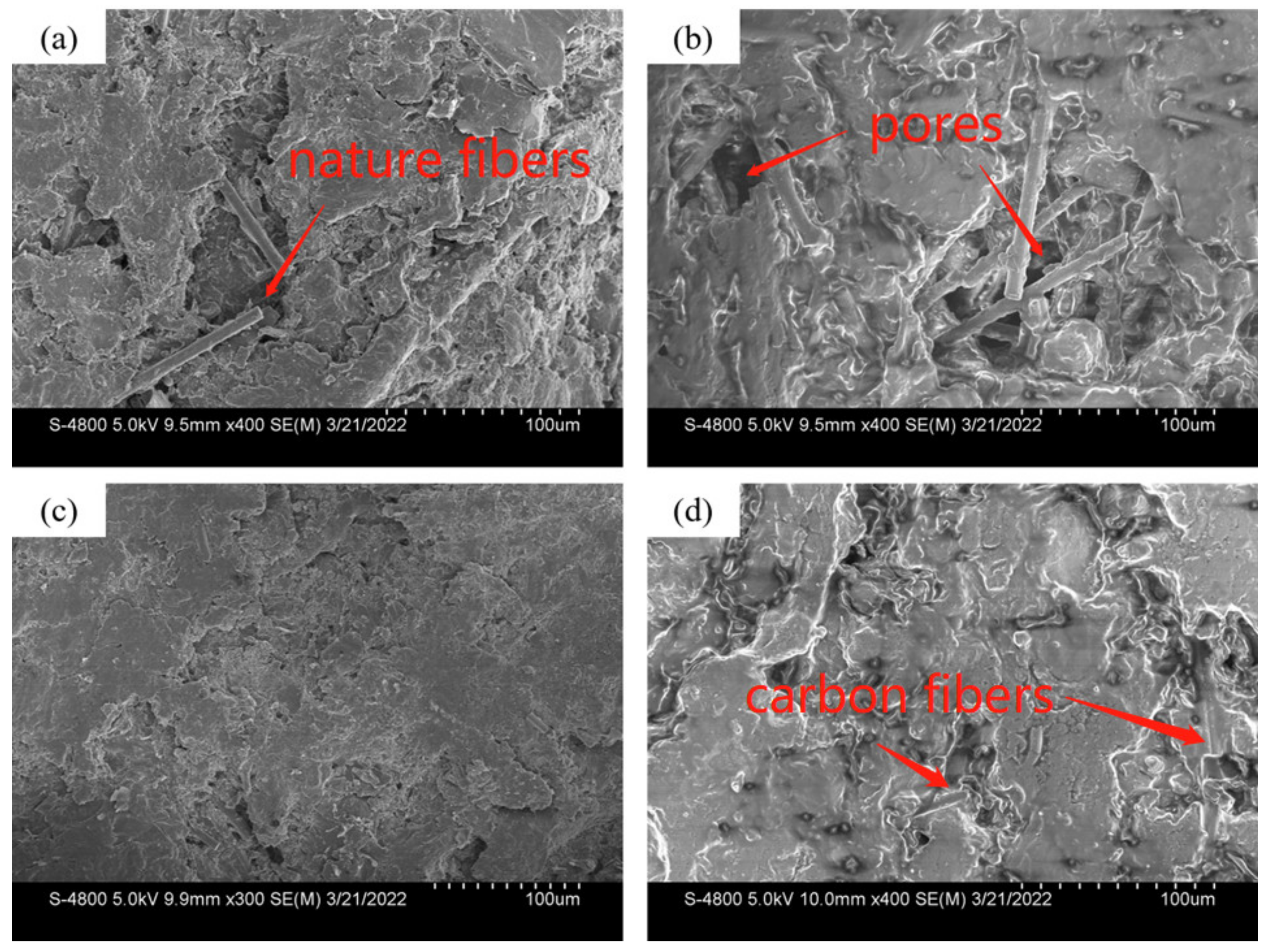 Materials 15 03682 g014 550