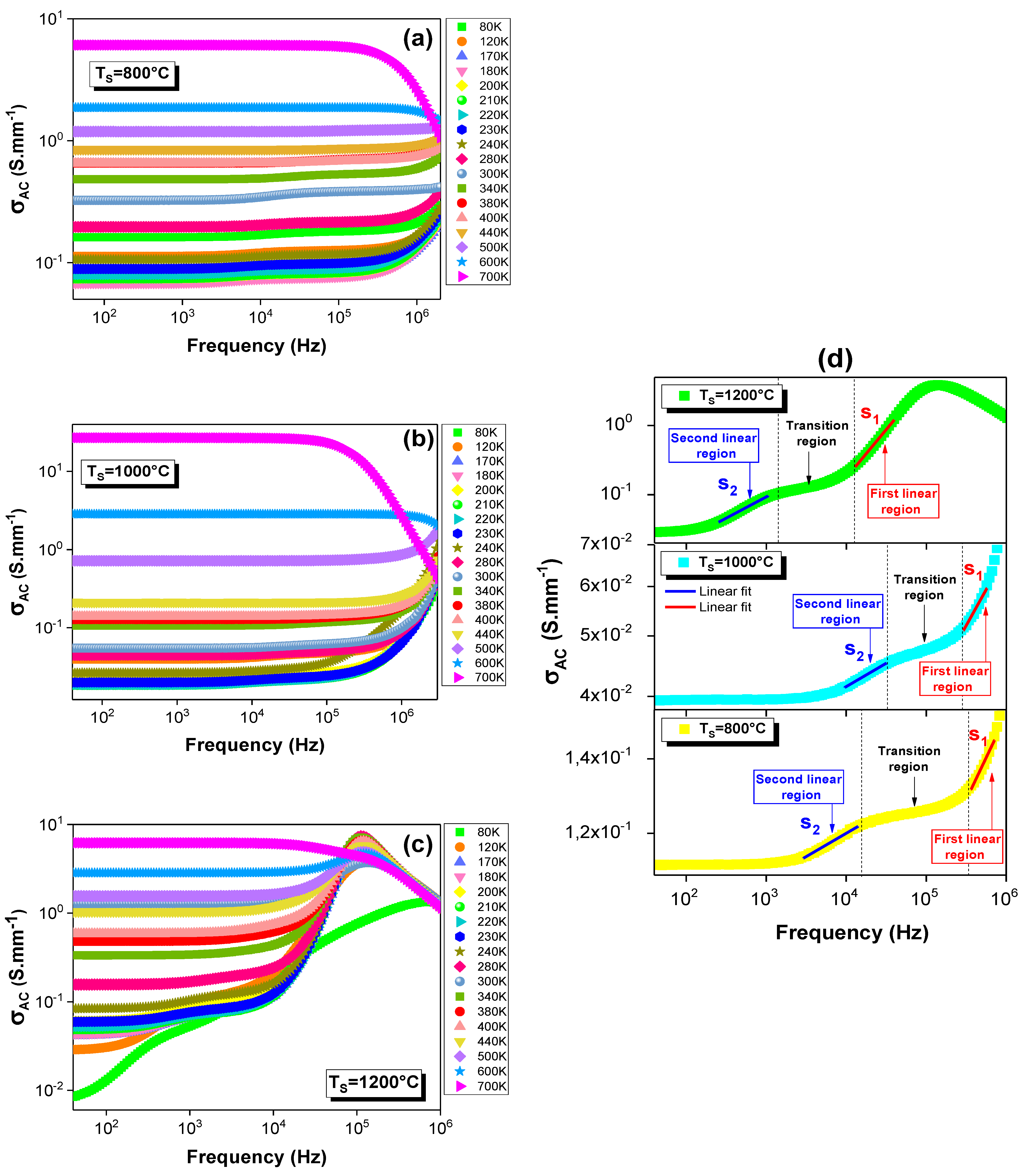 Materials 15 03683 g001