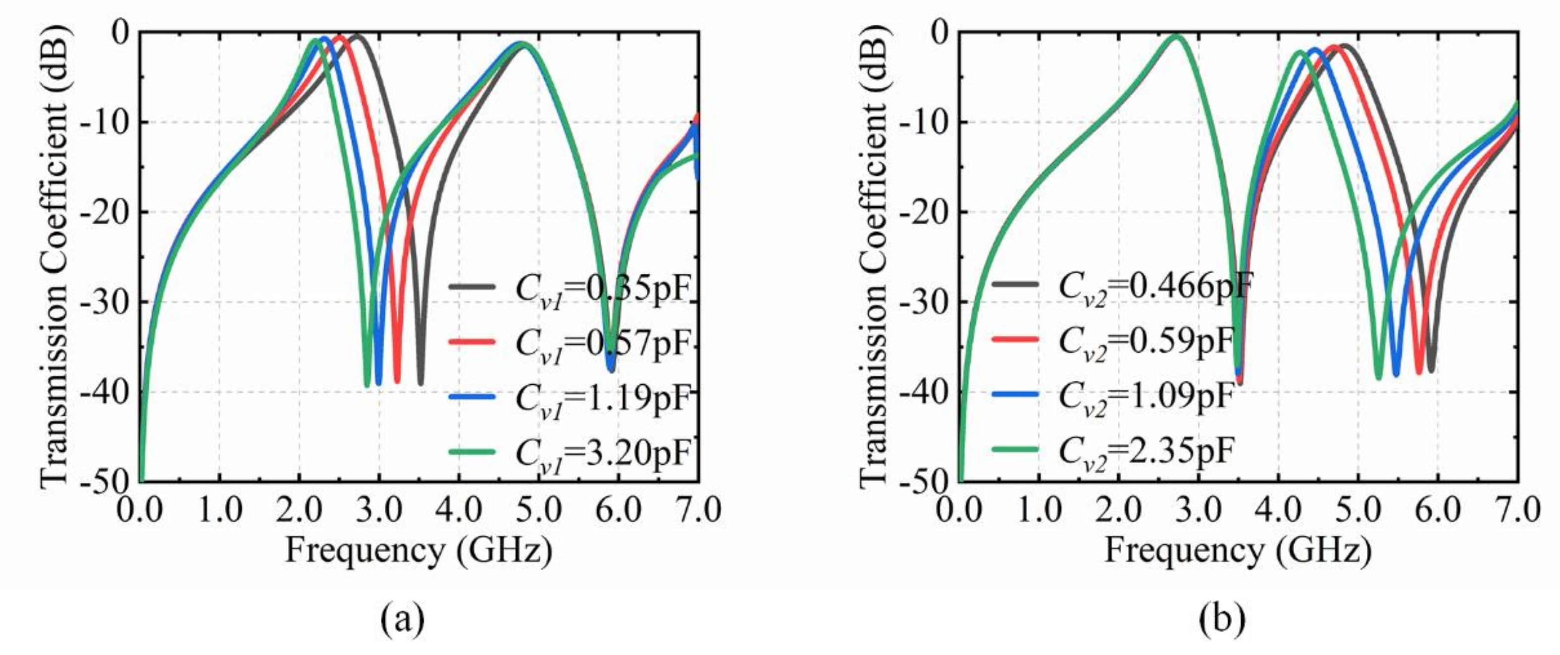 Materials 15 03686 g003