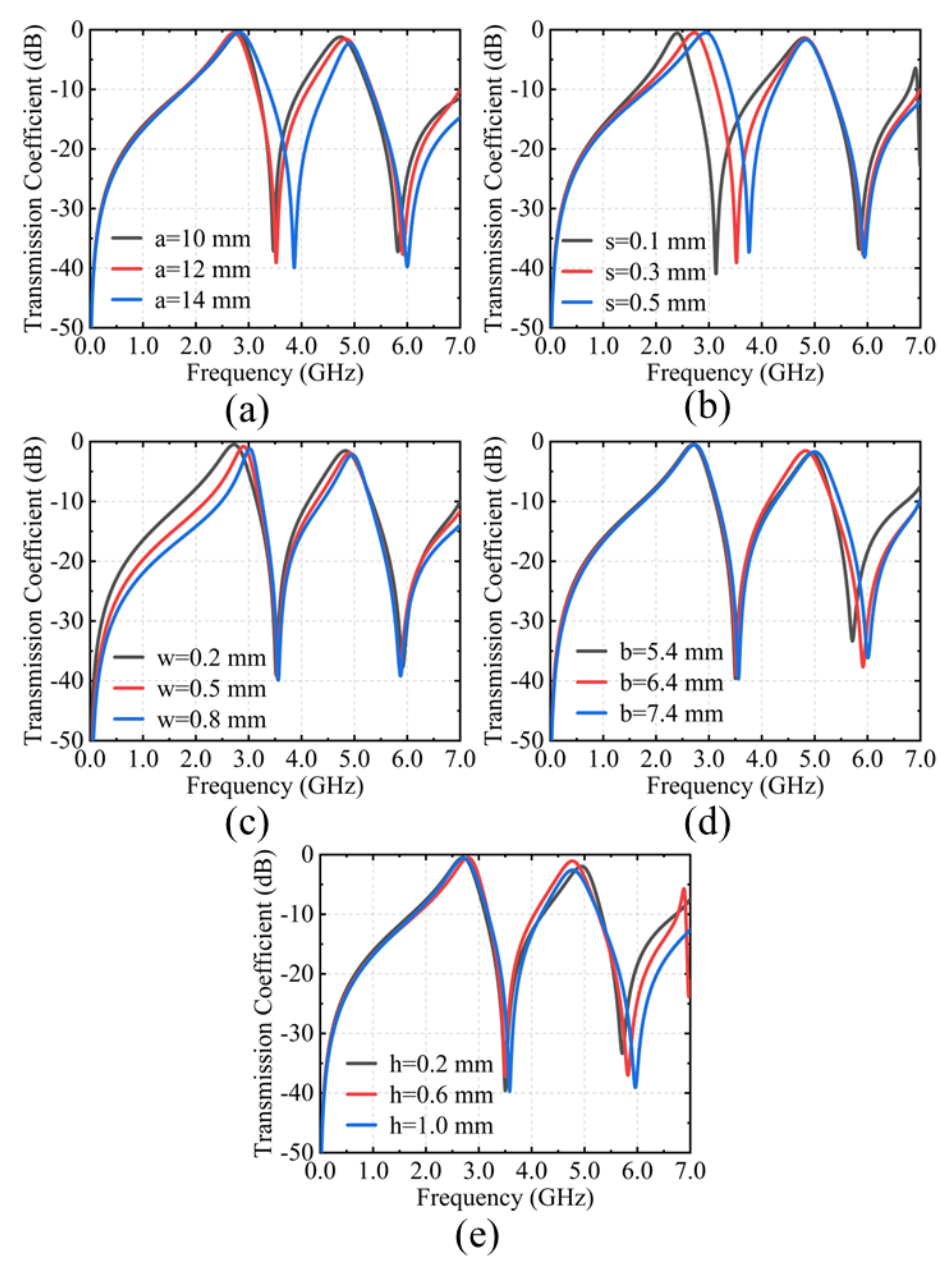 Materials 15 03686 g005