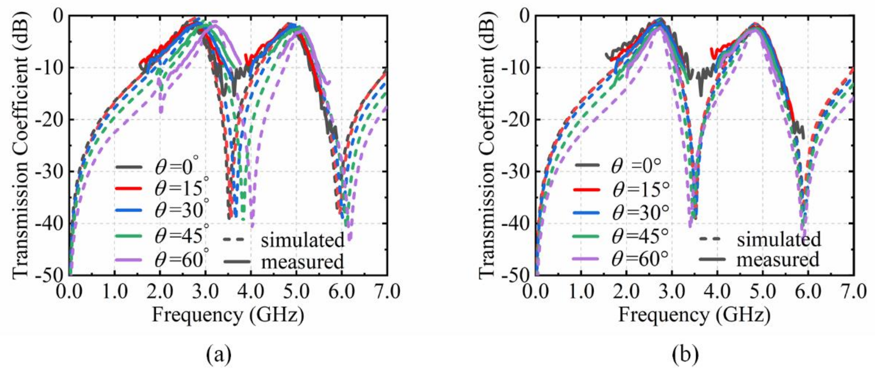 Materials 15 03686 g009
