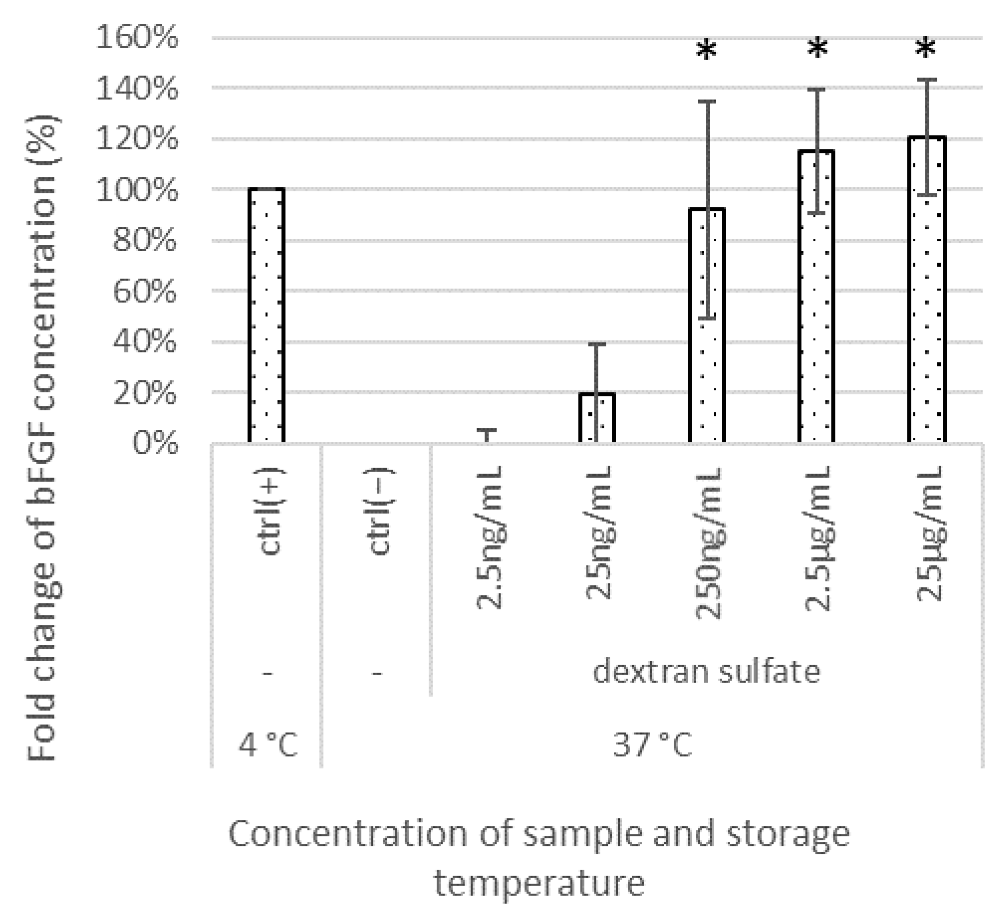 Materials 15 03687 g001 550