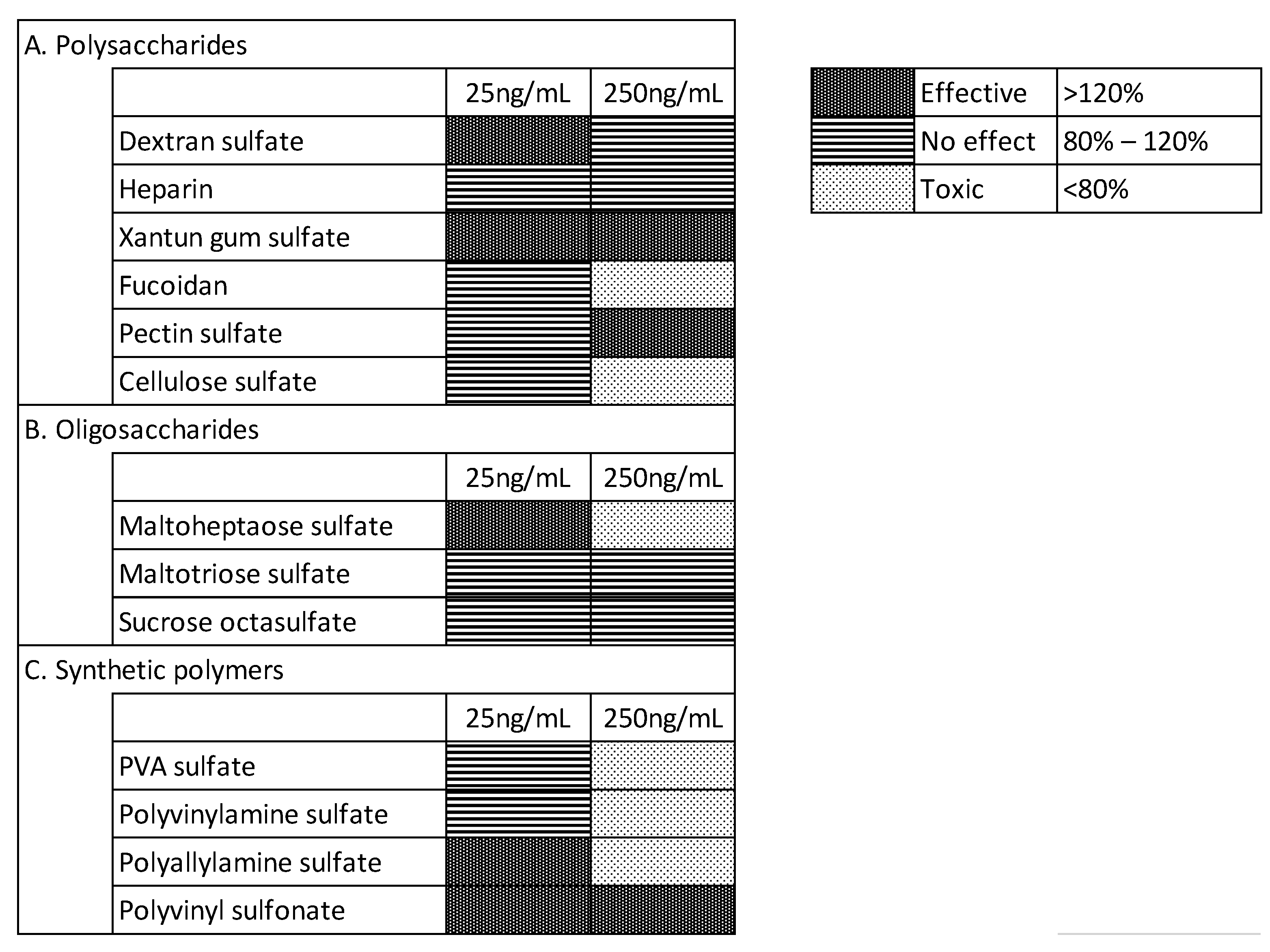 Materials 15 03687 g004 550