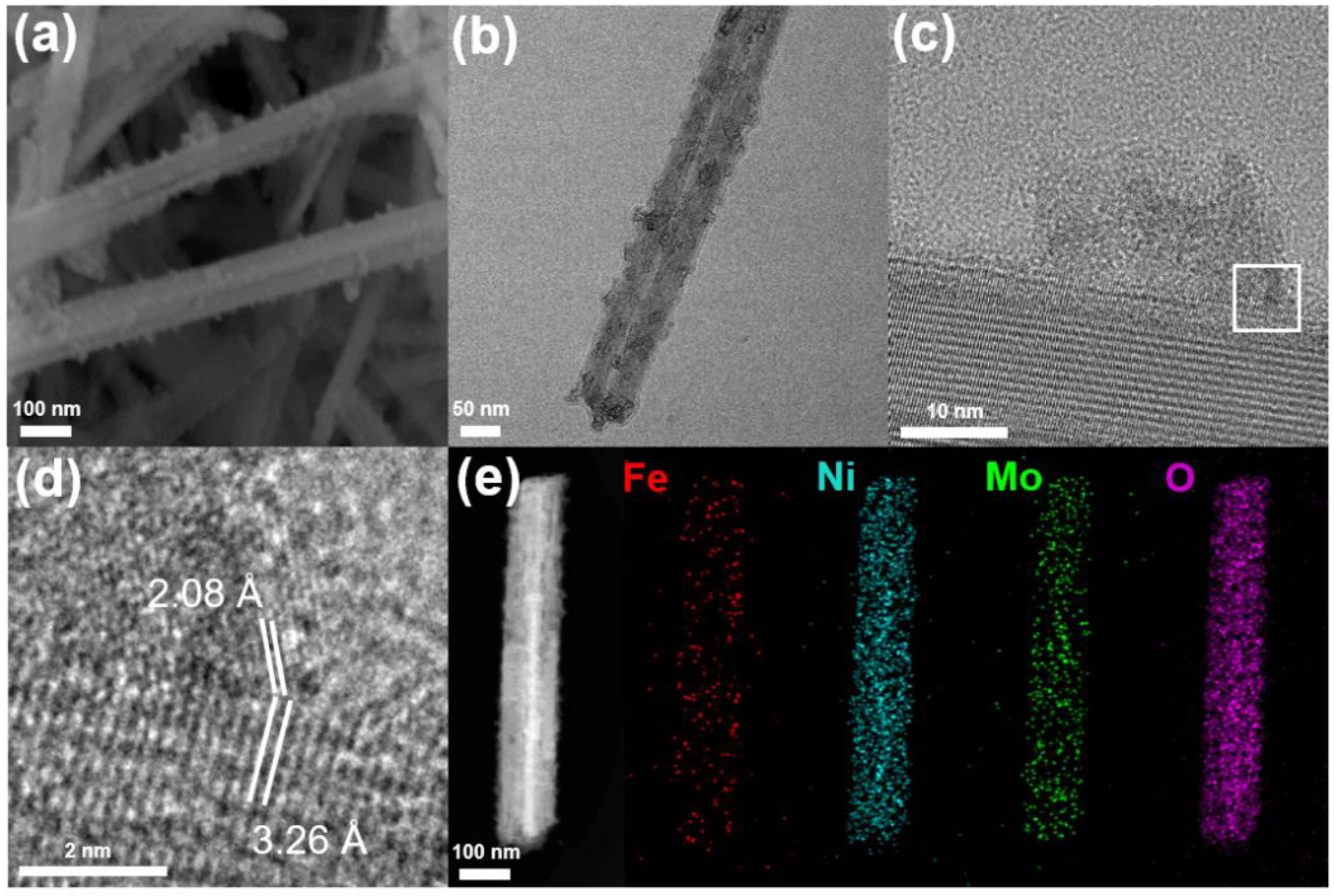 Materials 15 03688 g002