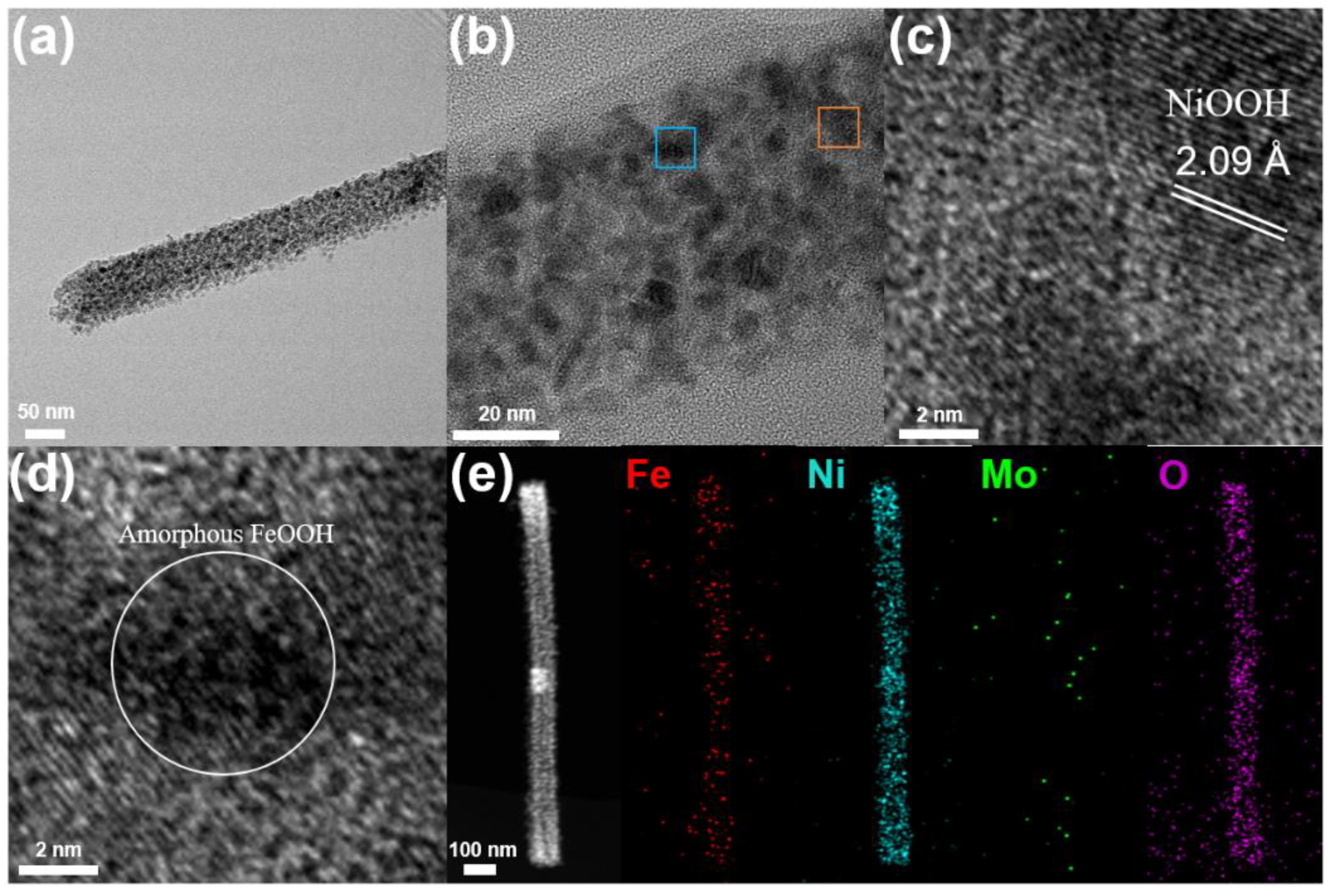 Oxygen-Plasma-Induced Hetero-Interface NiFe2O4/NiMoO4