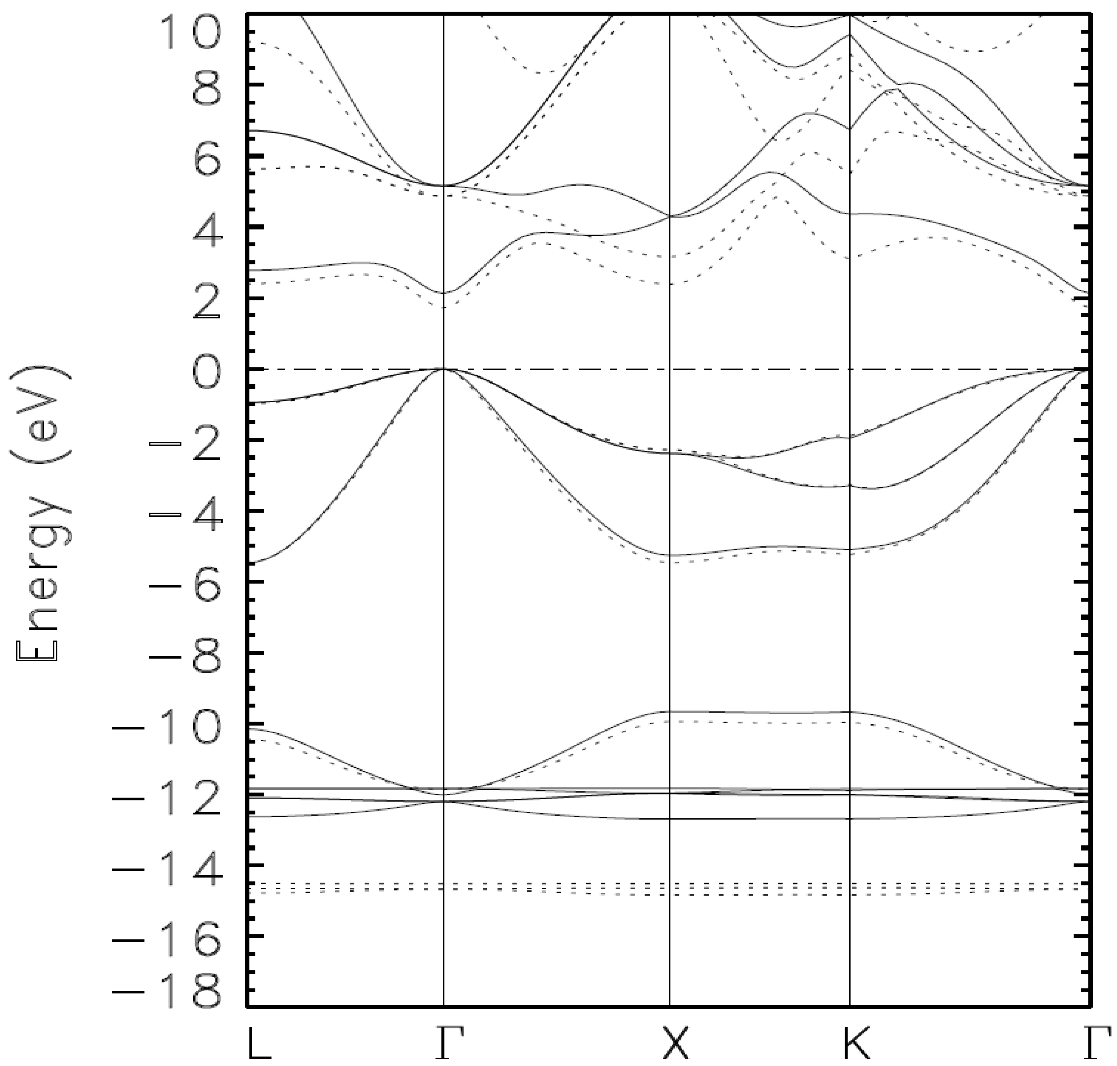 Materials 15 03690 g001 Materials 15 03690 g001