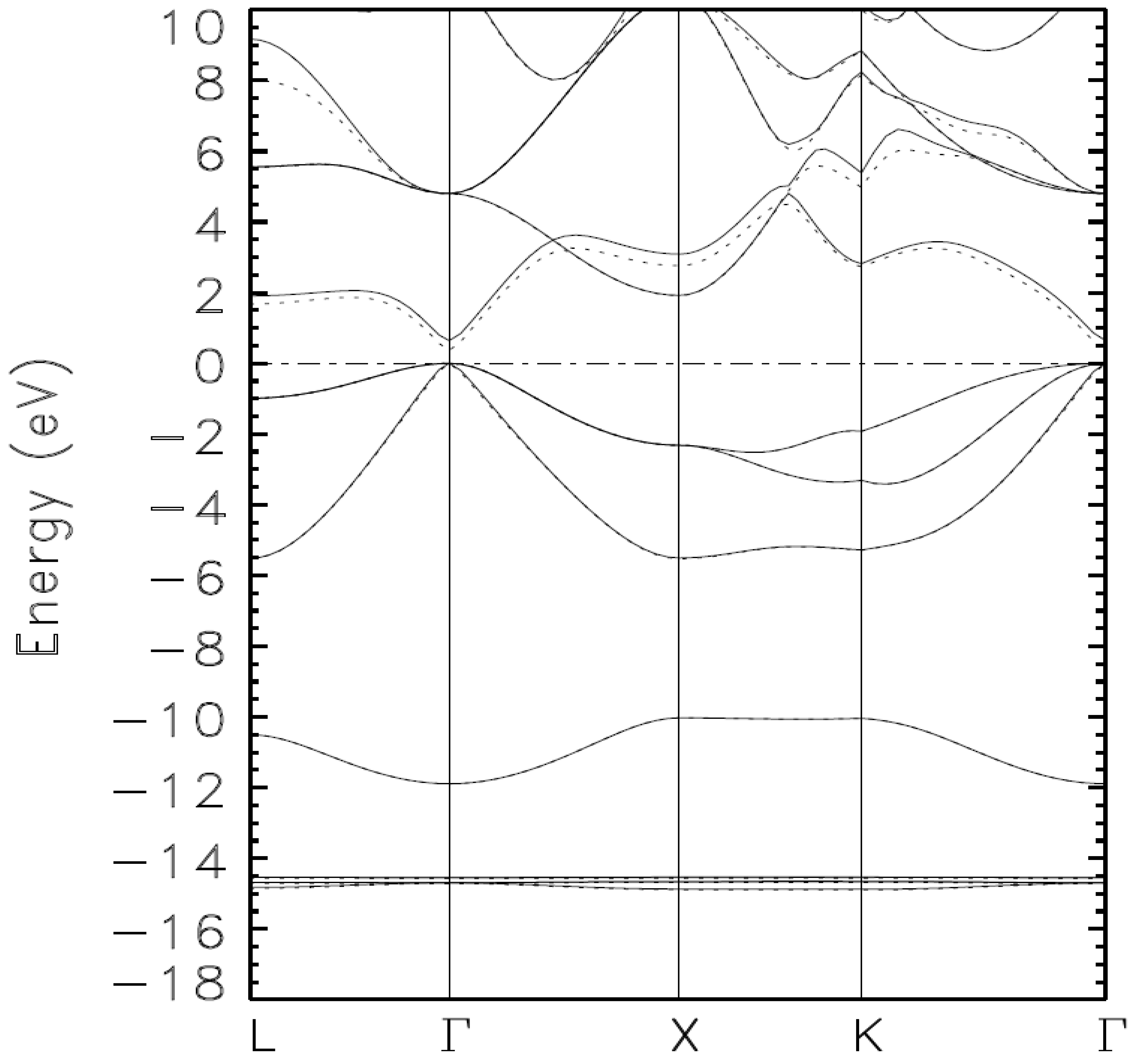 Materials 15 03690 g003 Materials 15 03690 g003