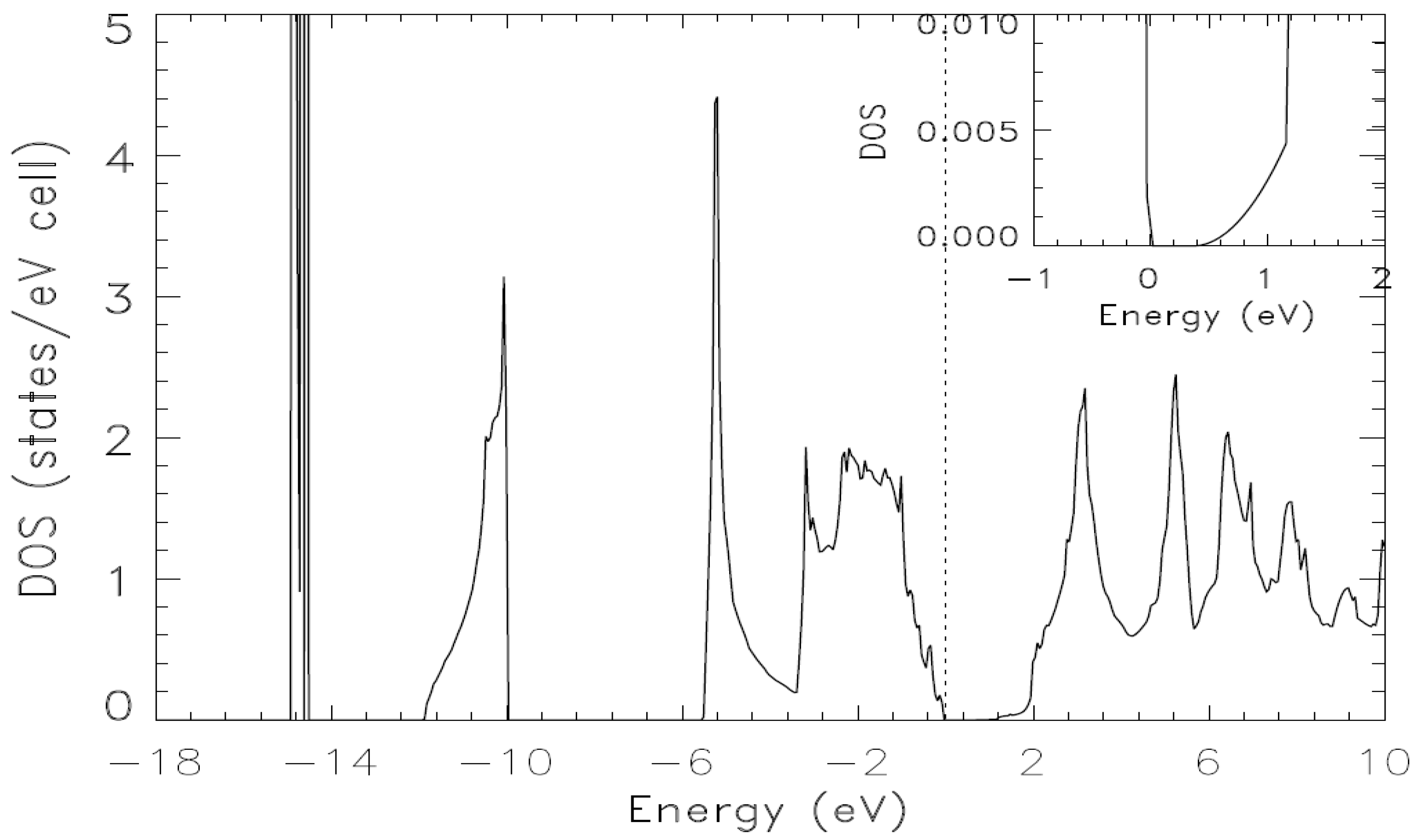 Materials 15 03690 g004 Materials 15 03690 g004