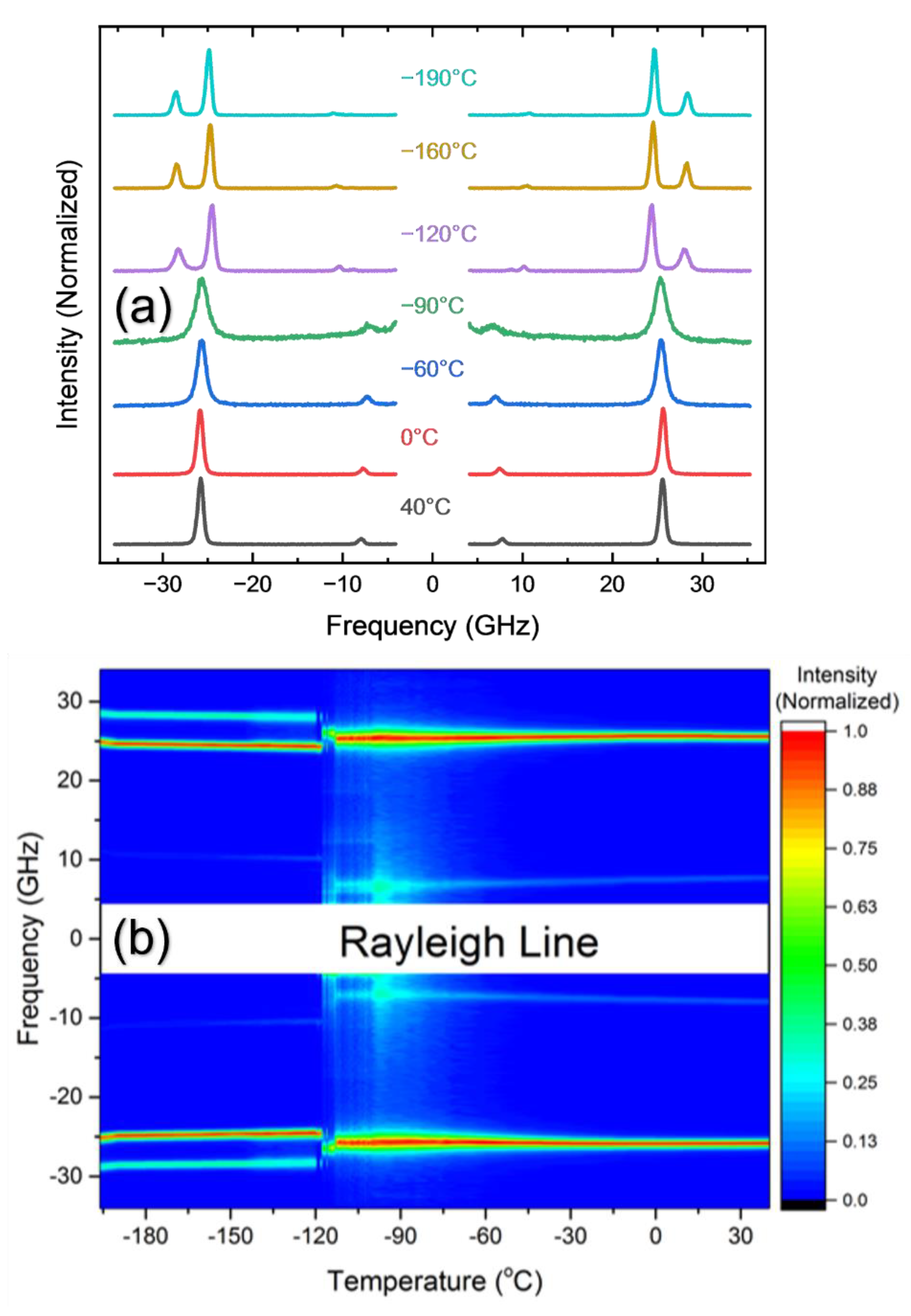 Materials 15 03692 g002 550