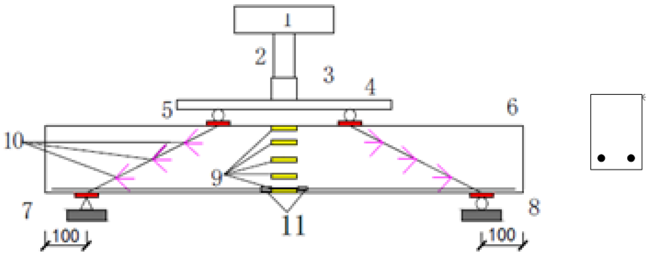 Materials 15 03693 g003
