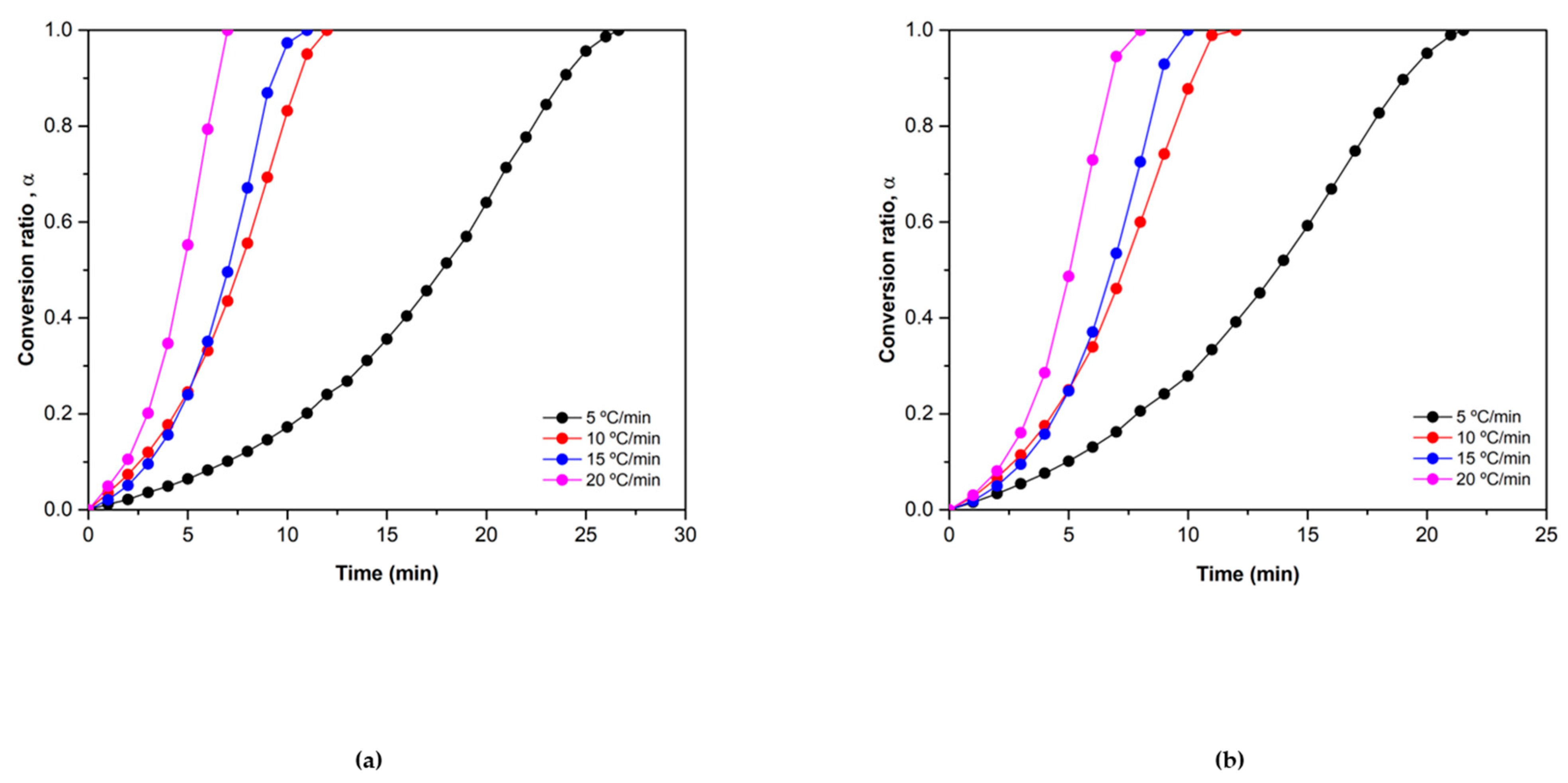 Materials 15 03695 g002 Materials 15 03695 g002