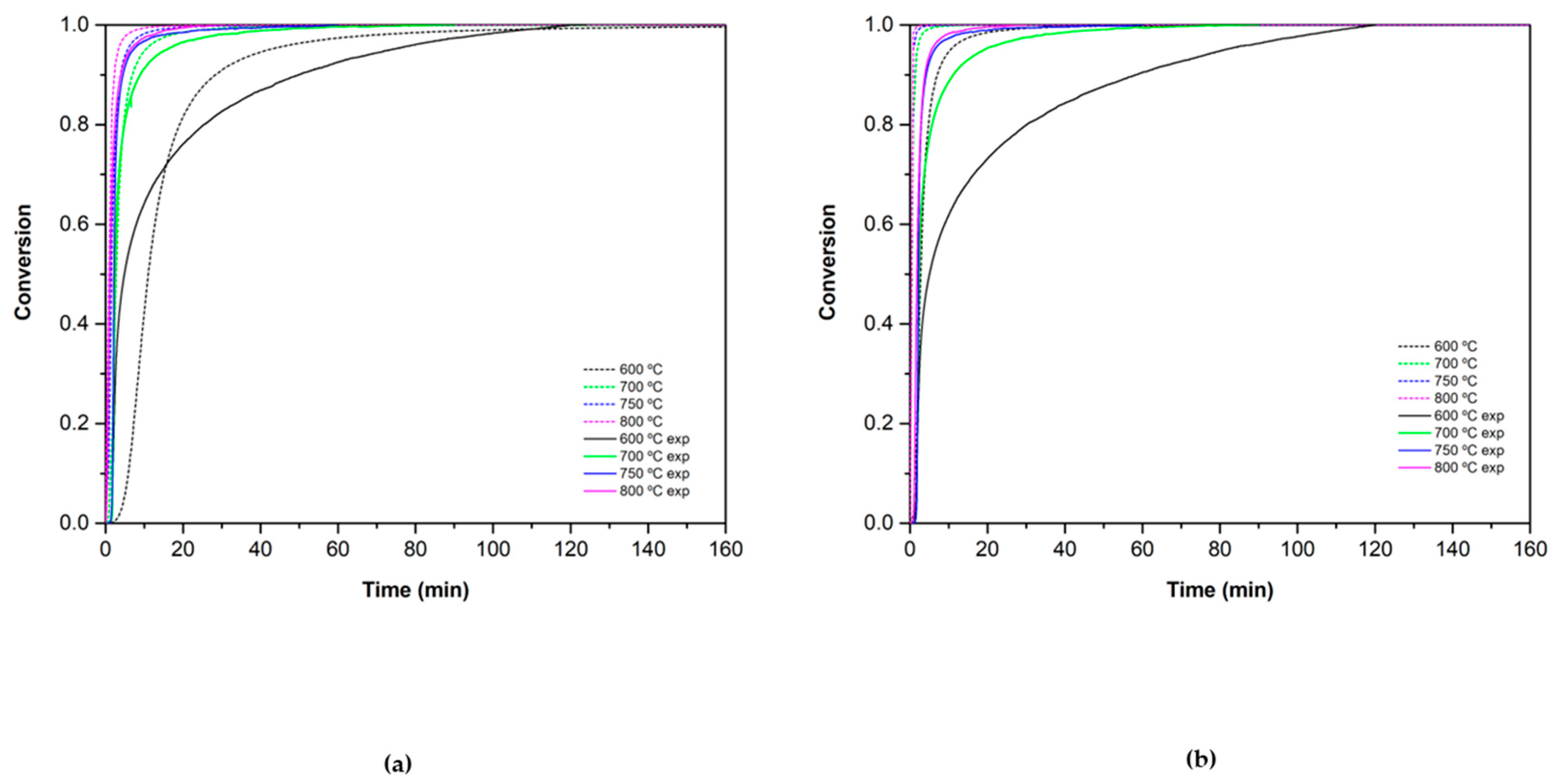 Materials 15 03695 g011 Materials 15 03695 g011