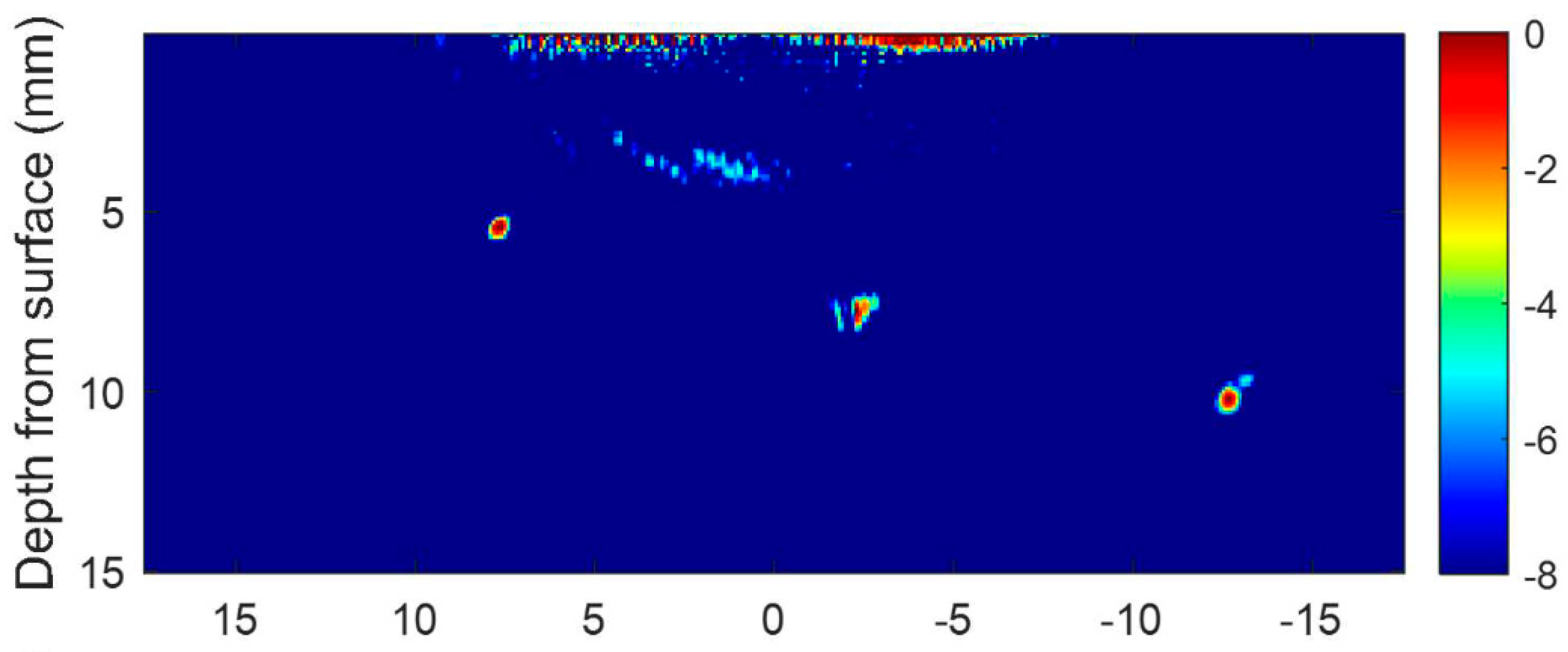 Materials 15 03697 g004