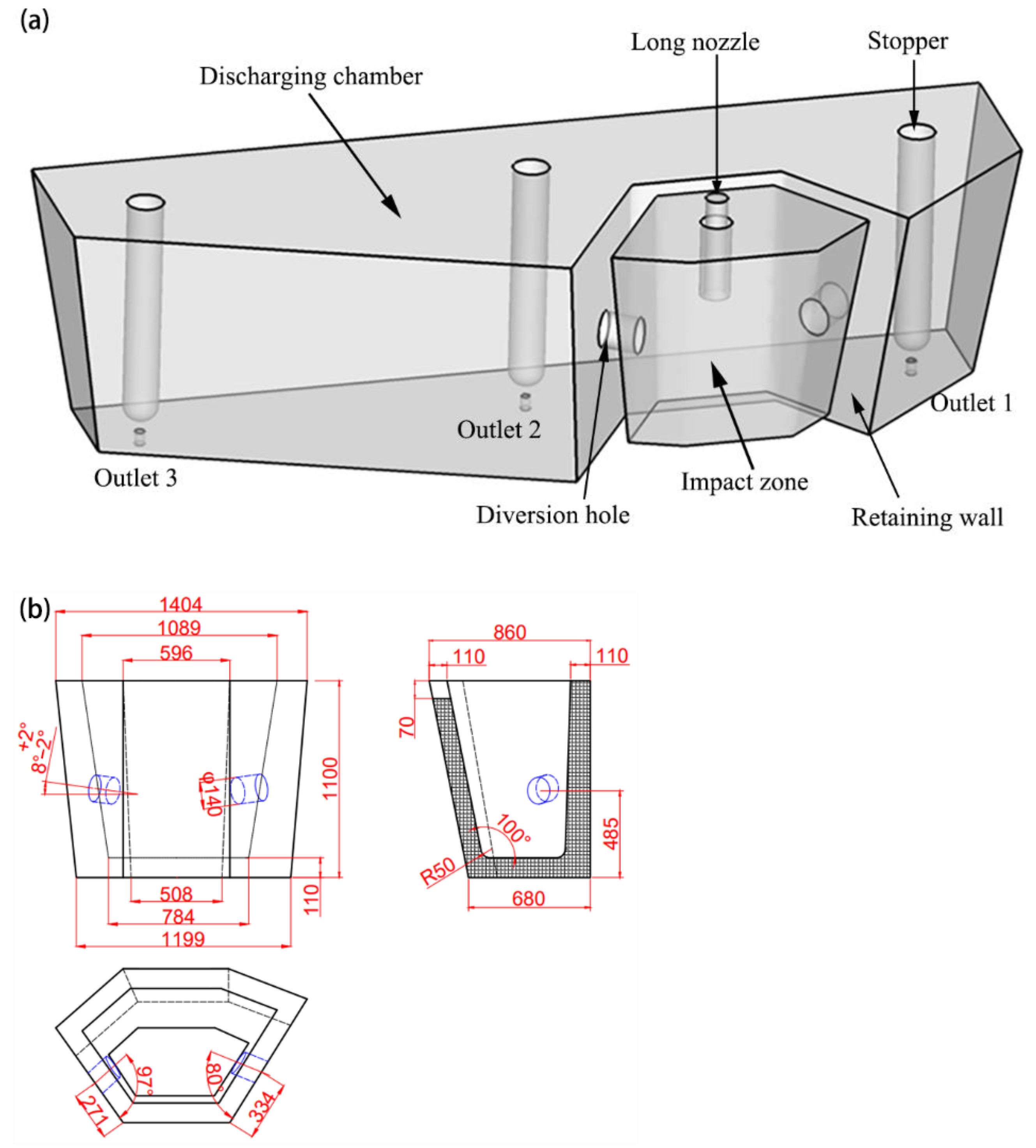 Materials 15 03698 g001 550