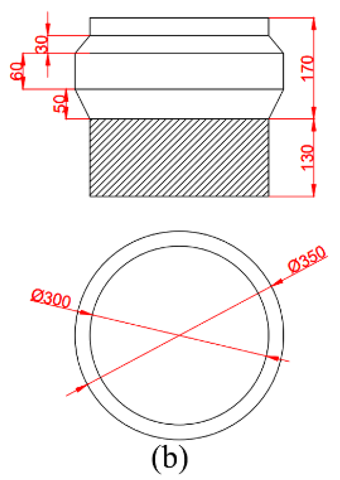 Materials 15 03698 g002b 550