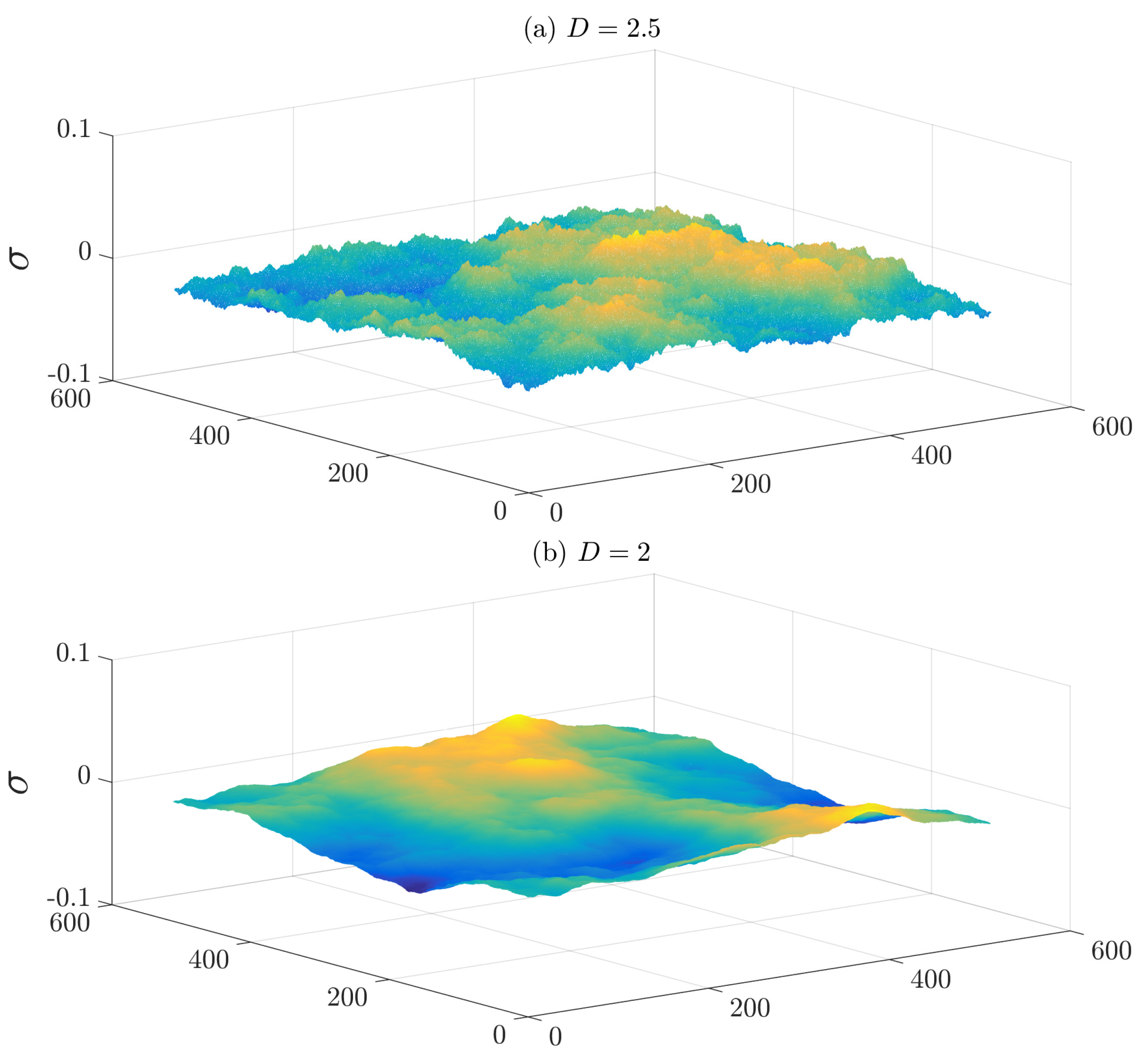 Materials 15 03700 g002 550