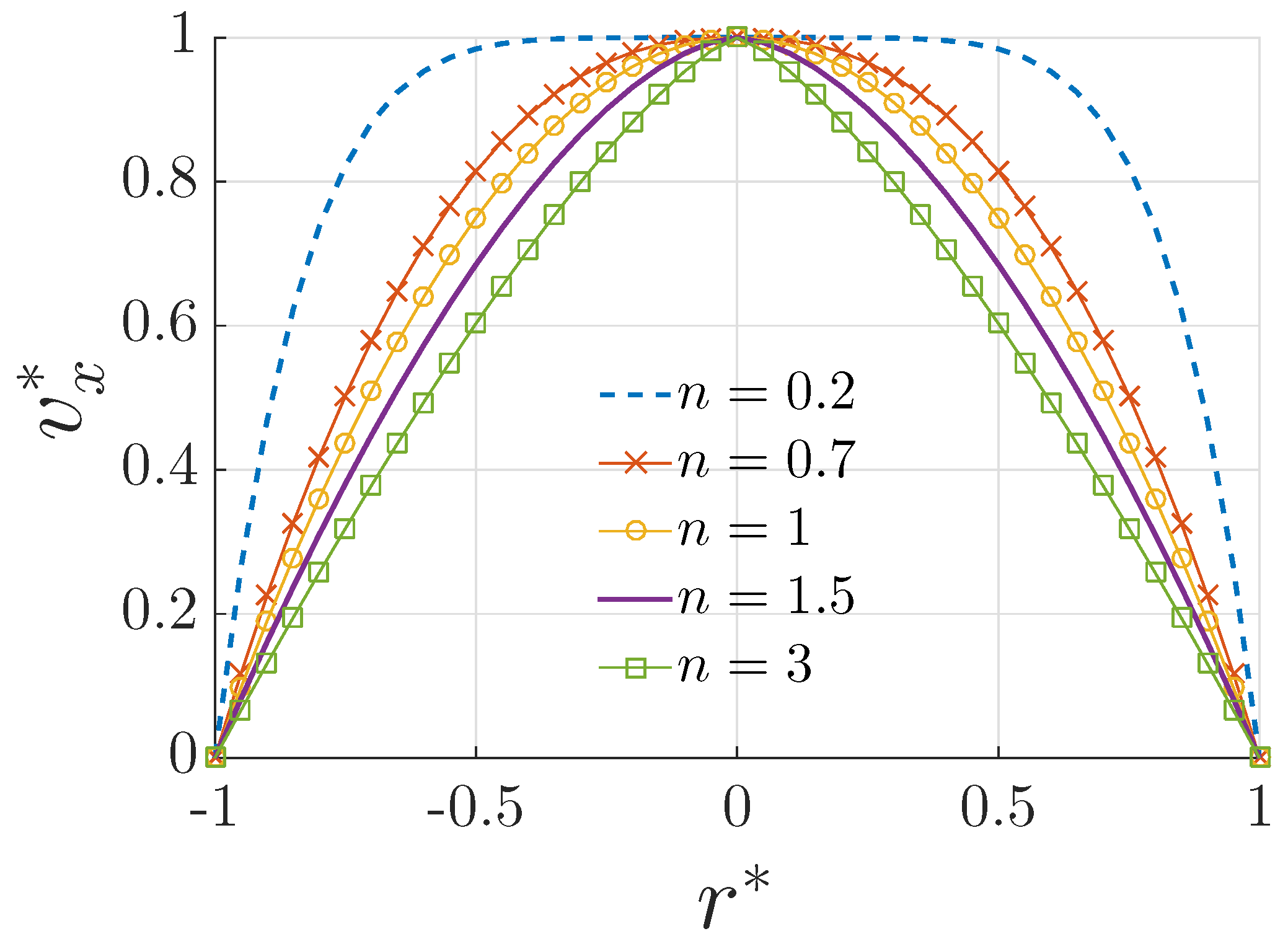 Materials 15 03700 g004 550