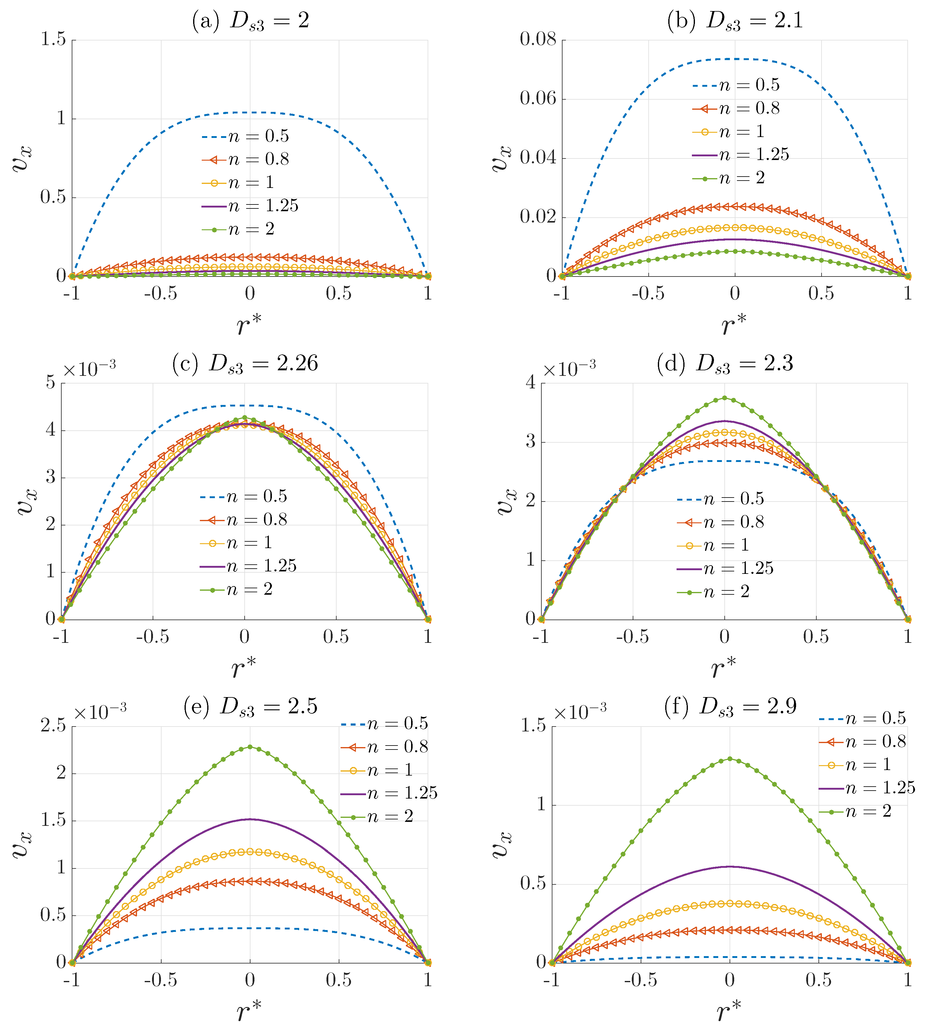 Materials 15 03700 g008 550