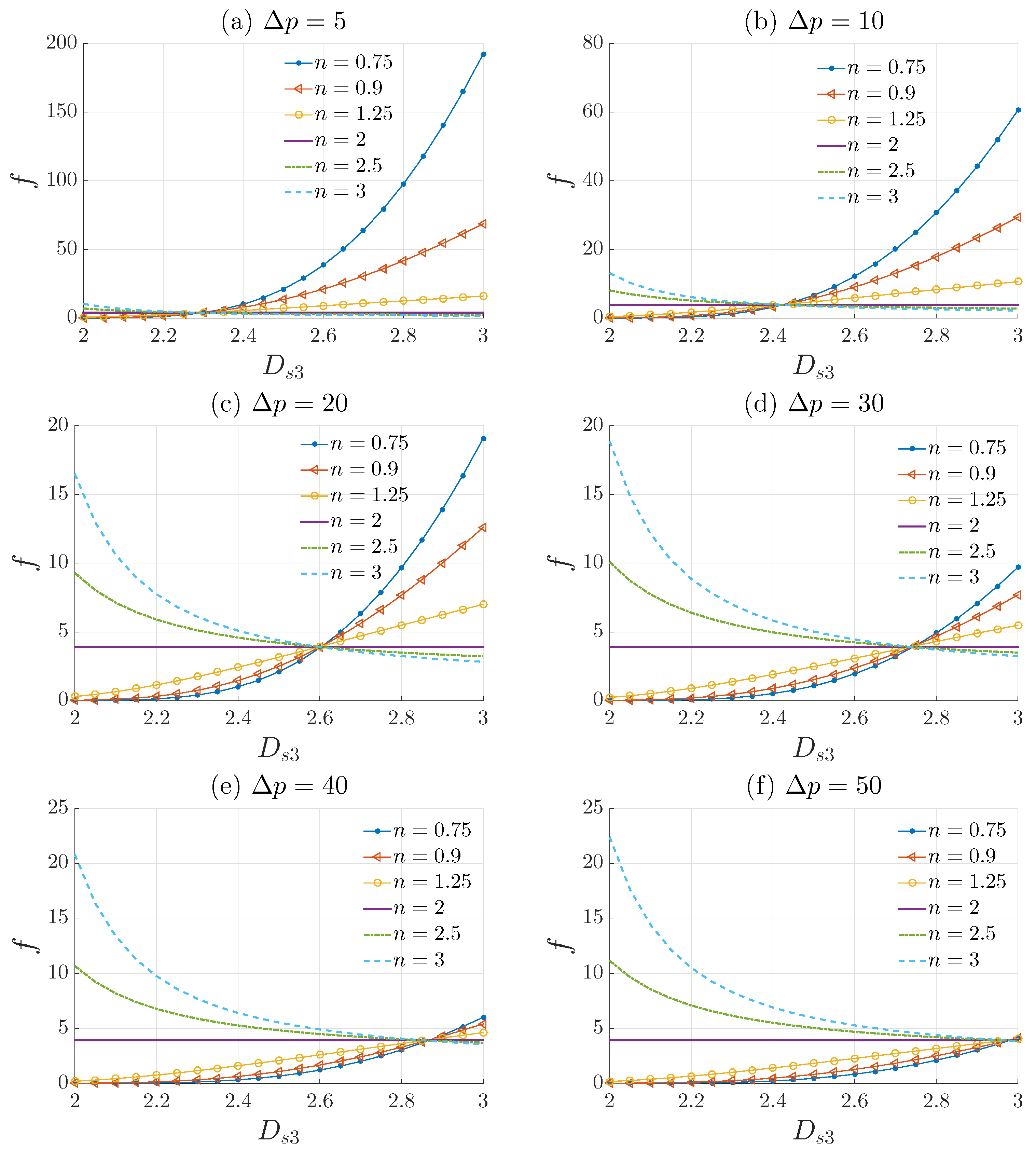 Materials 15 03700 g009 550
