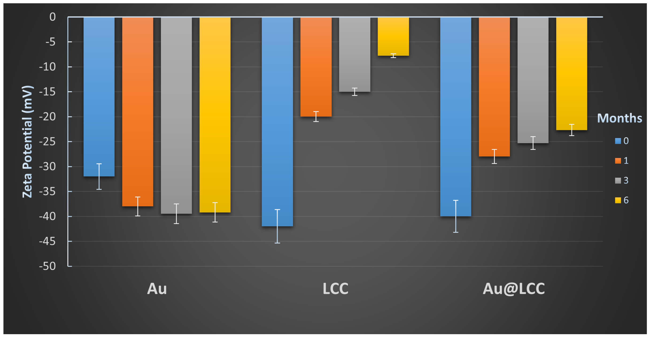 Materials 15 03701 g004