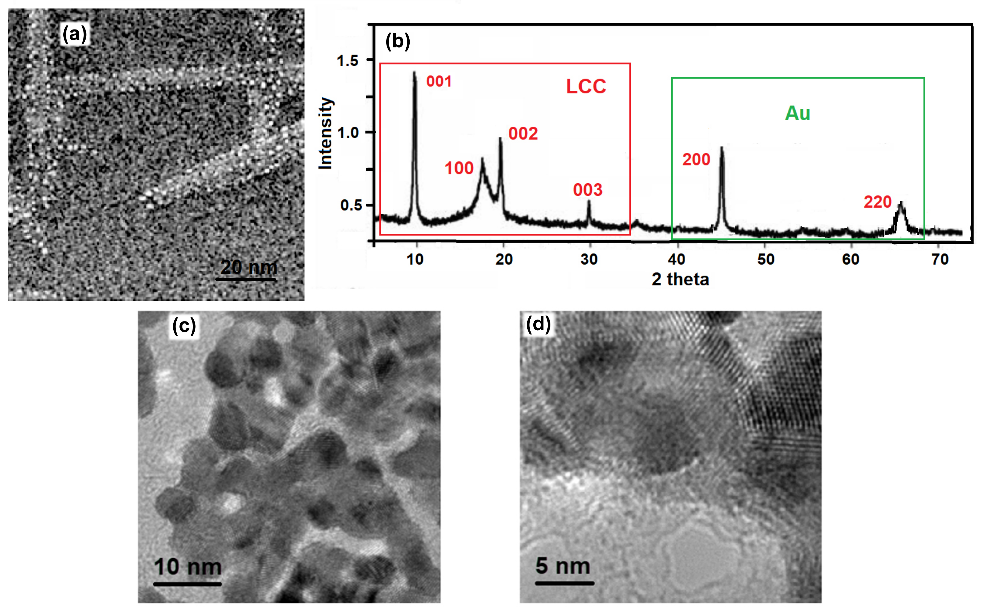 Materials 15 03701 g005