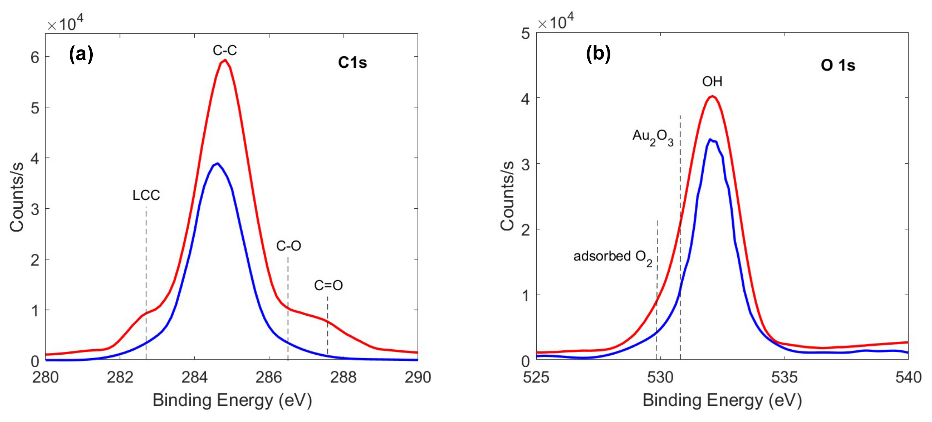 Materials 15 03701 g006