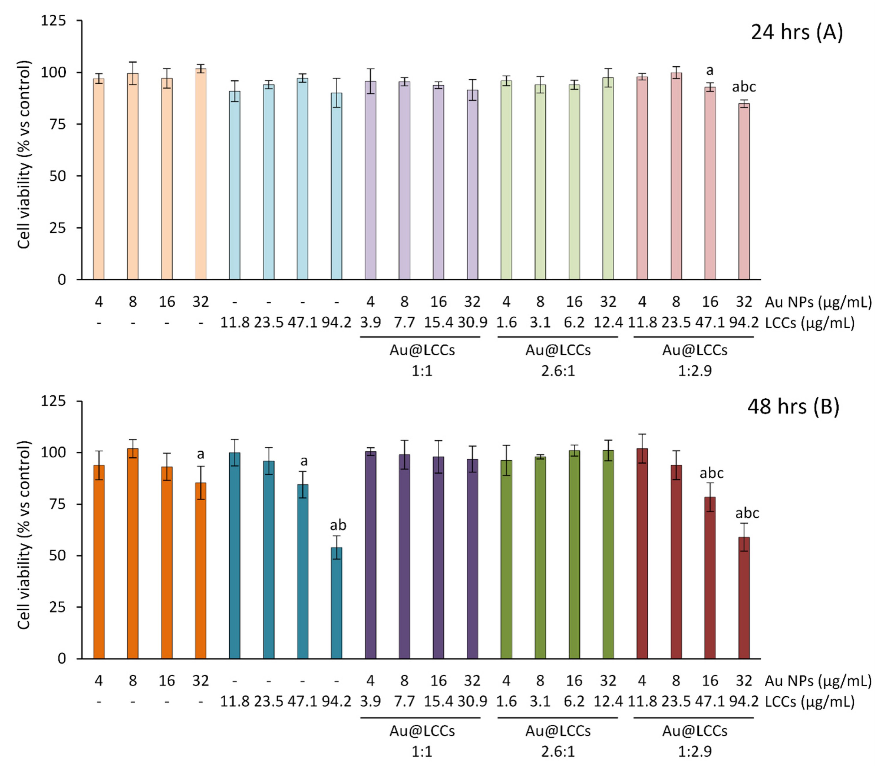 Materials 15 03701 g008