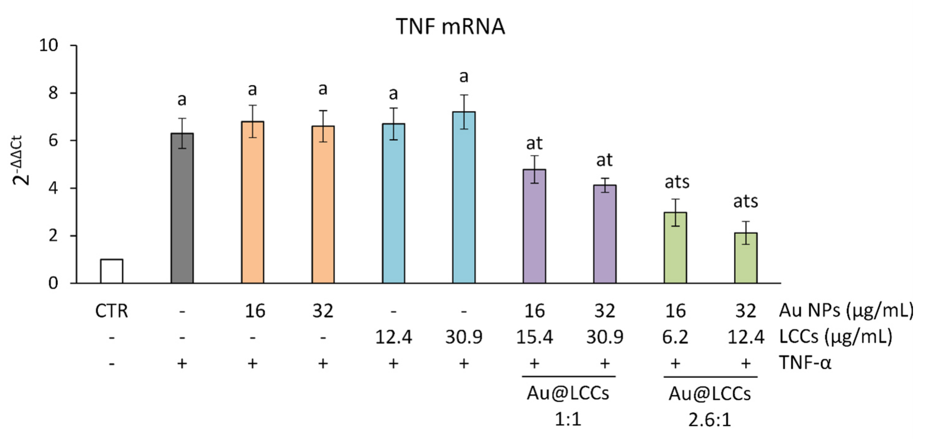 Materials 15 03701 g009