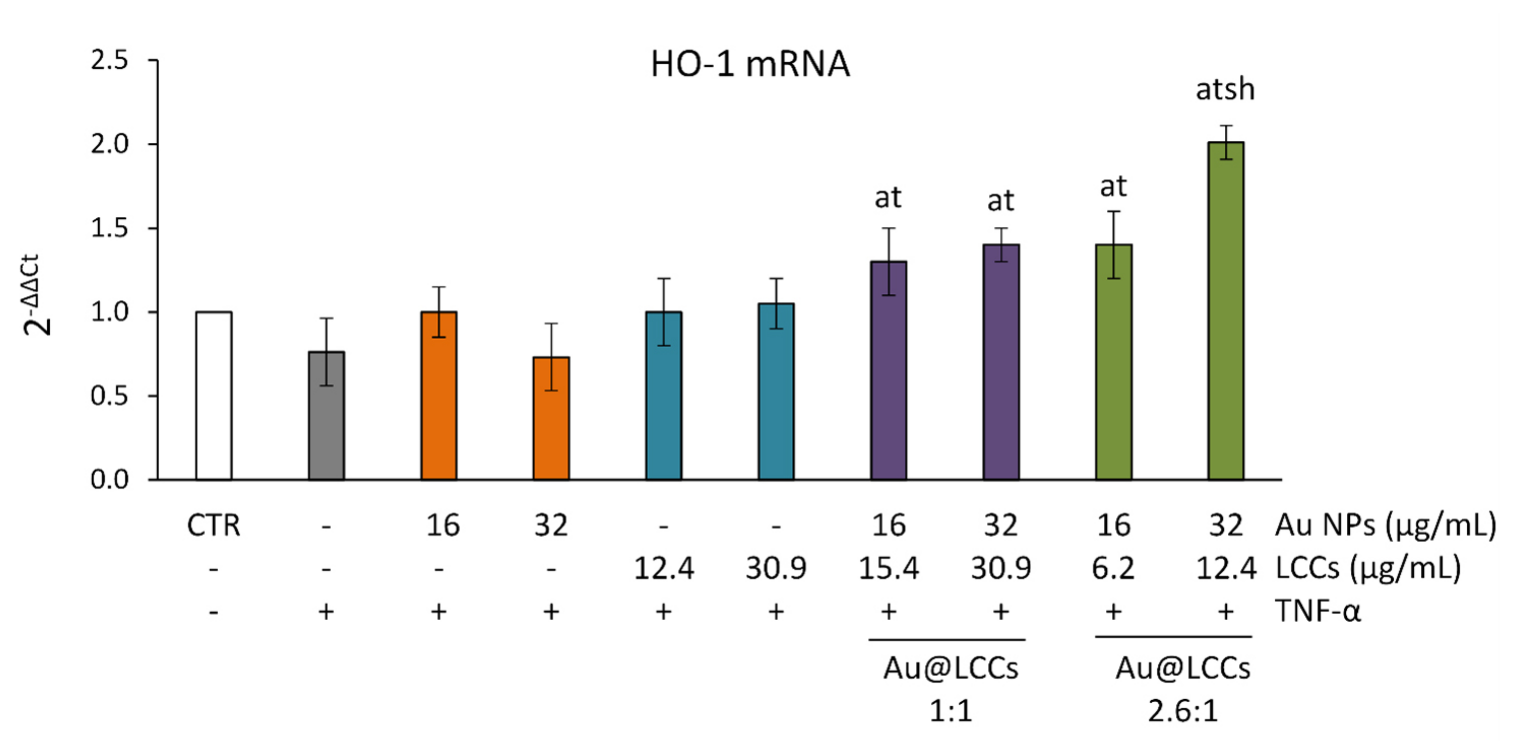 Materials 15 03701 g010