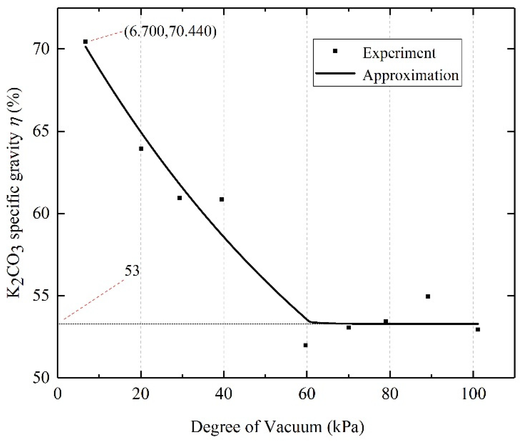 Materials 15 03702 g004