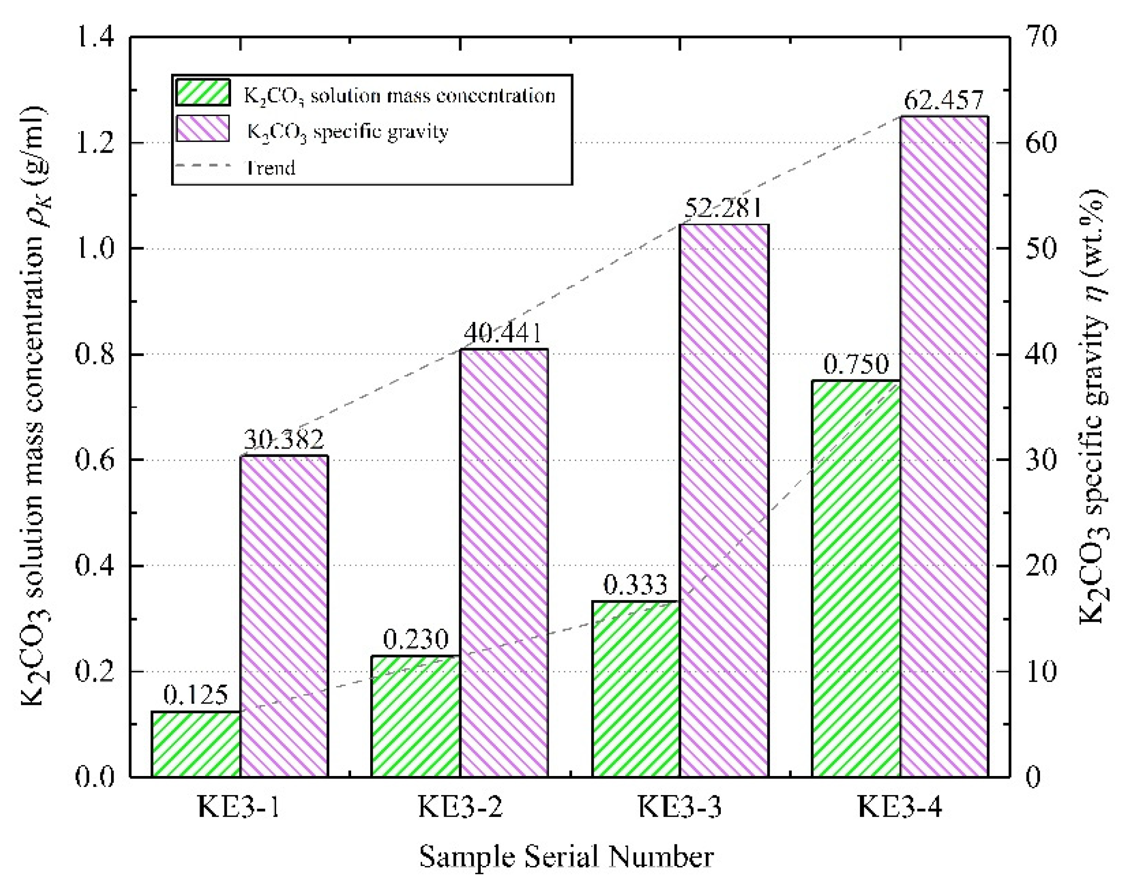 Materials 15 03702 g007