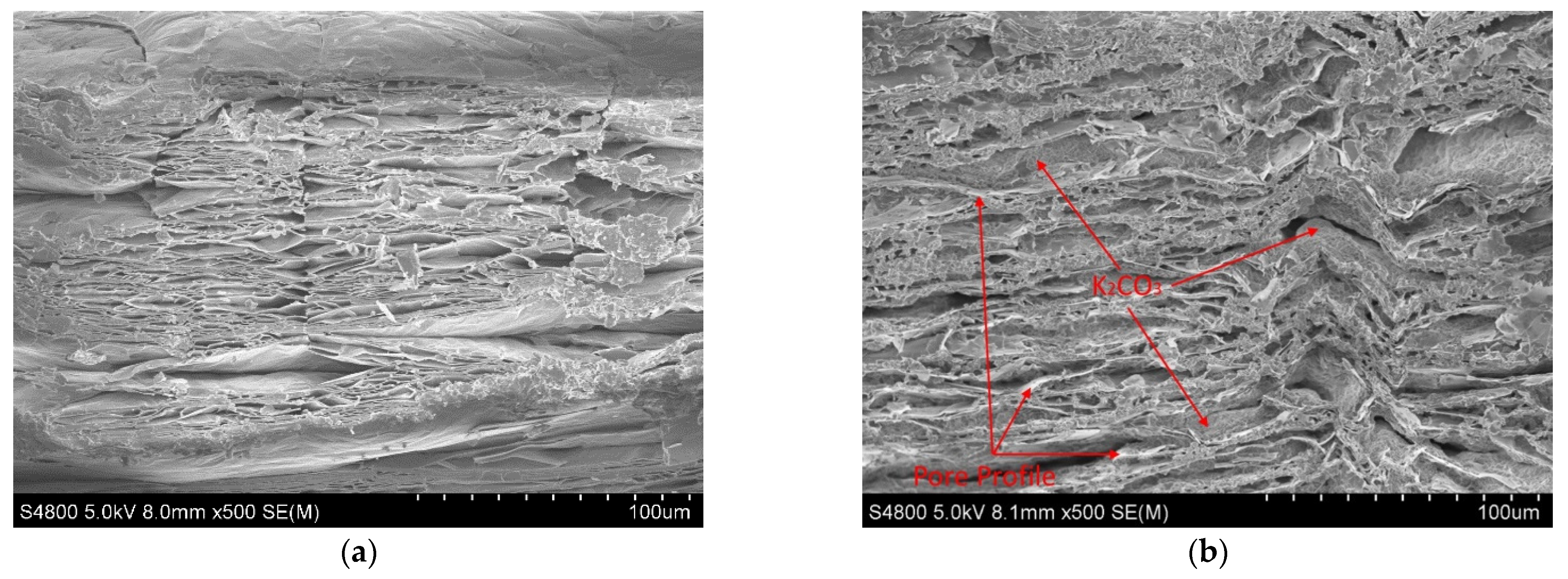 Materials 15 03702 g008a