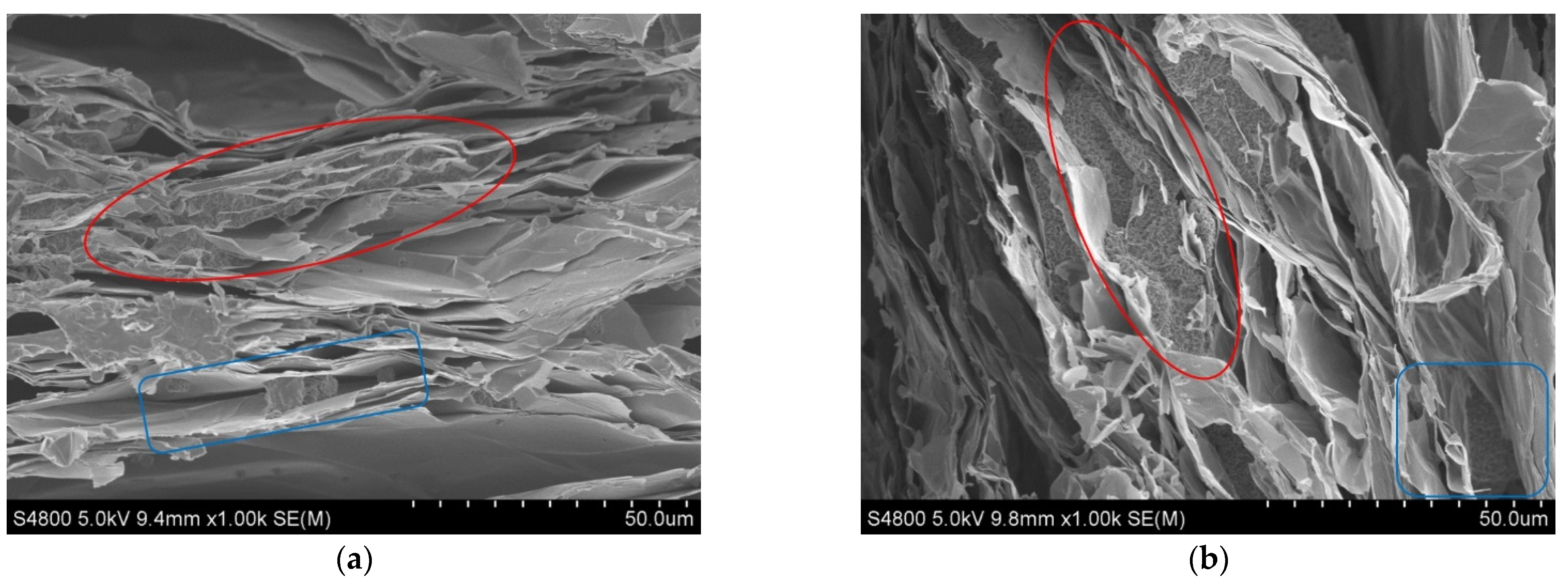 Materials 15 03702 g010a